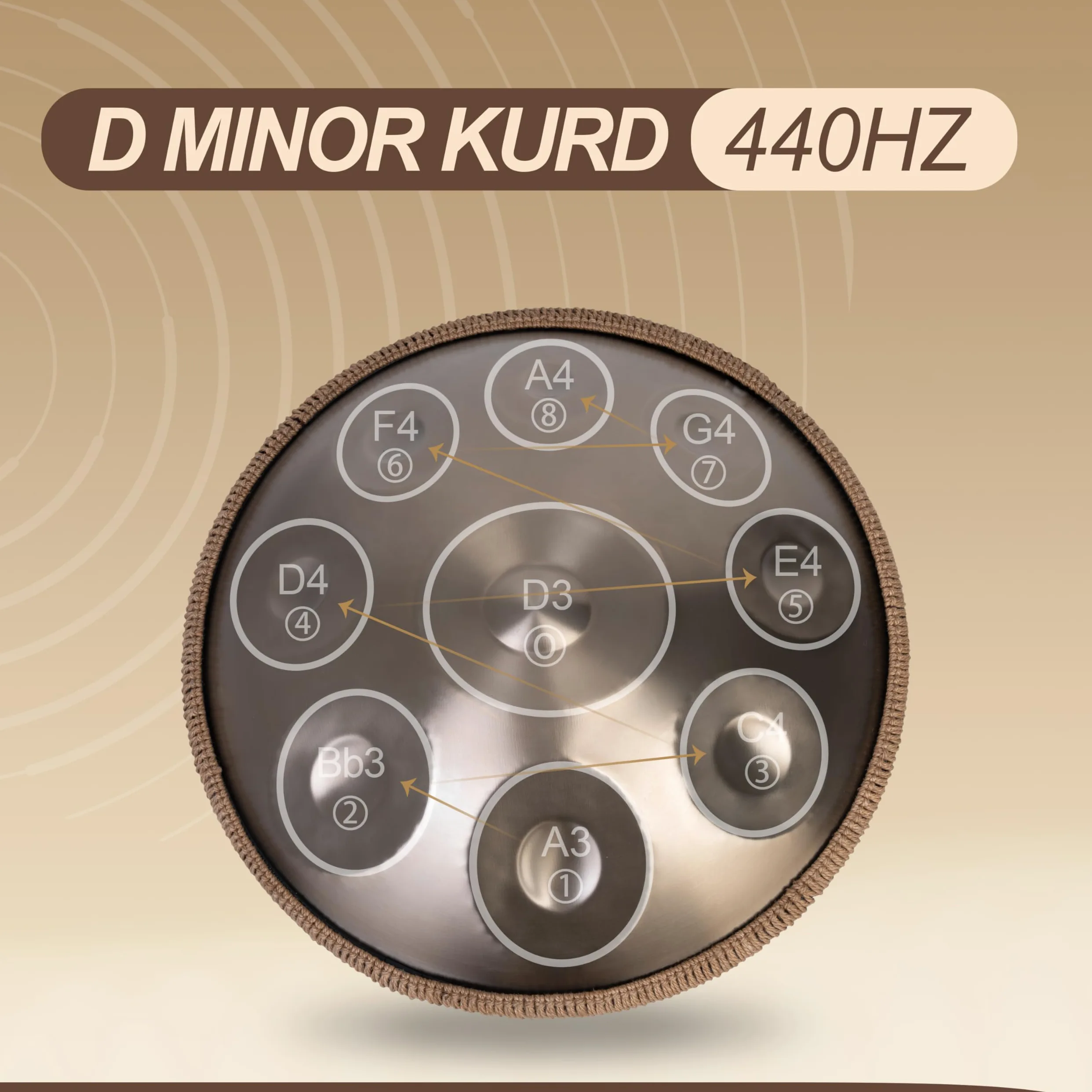 Handpan - Tamburo 55,9 cm, 9 note D Kurd 440 Hz, custodia morbida, bacchette, supporto, adesivi note, panno pulizia, video performance artista