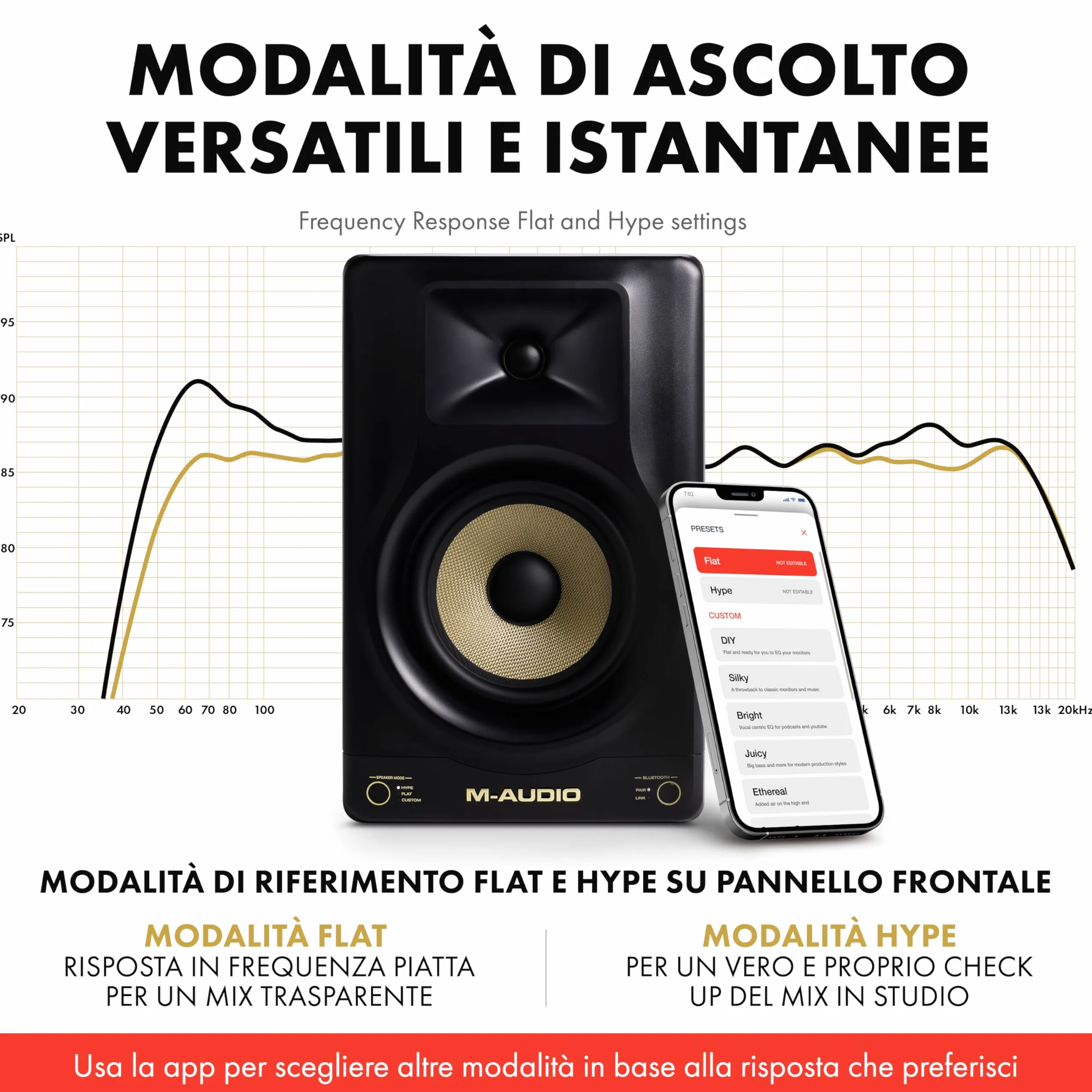 M-AUDIO Forty Sixty - Cassa monitor da studio attiva da 6,5" per la produzione e il mixing, con accurato crossover DSP, EQ, app di controllo e Bluetooth, 100 W