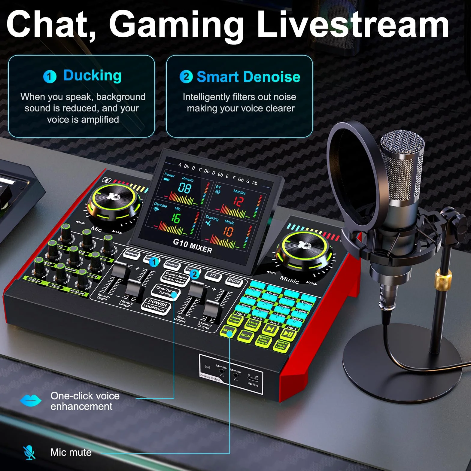 Bundle di microfoni per podcast con mixer audio live, bundle di attrezzature per podcast con microfono a condensatore da 3,5 mm (P15) per PC/telefono live streaming, canto, gaming, cambio voce