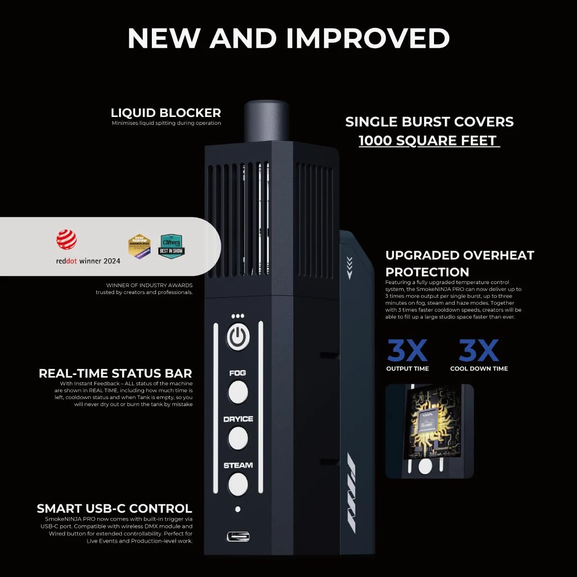 SmokeNINJA Pro - Macchina per fumo portatile portatile con telecomando senza fili (HAZER KIT), nebbia innocua, per eventi all'aperto, feste, effetti palcoscenici, Halloween