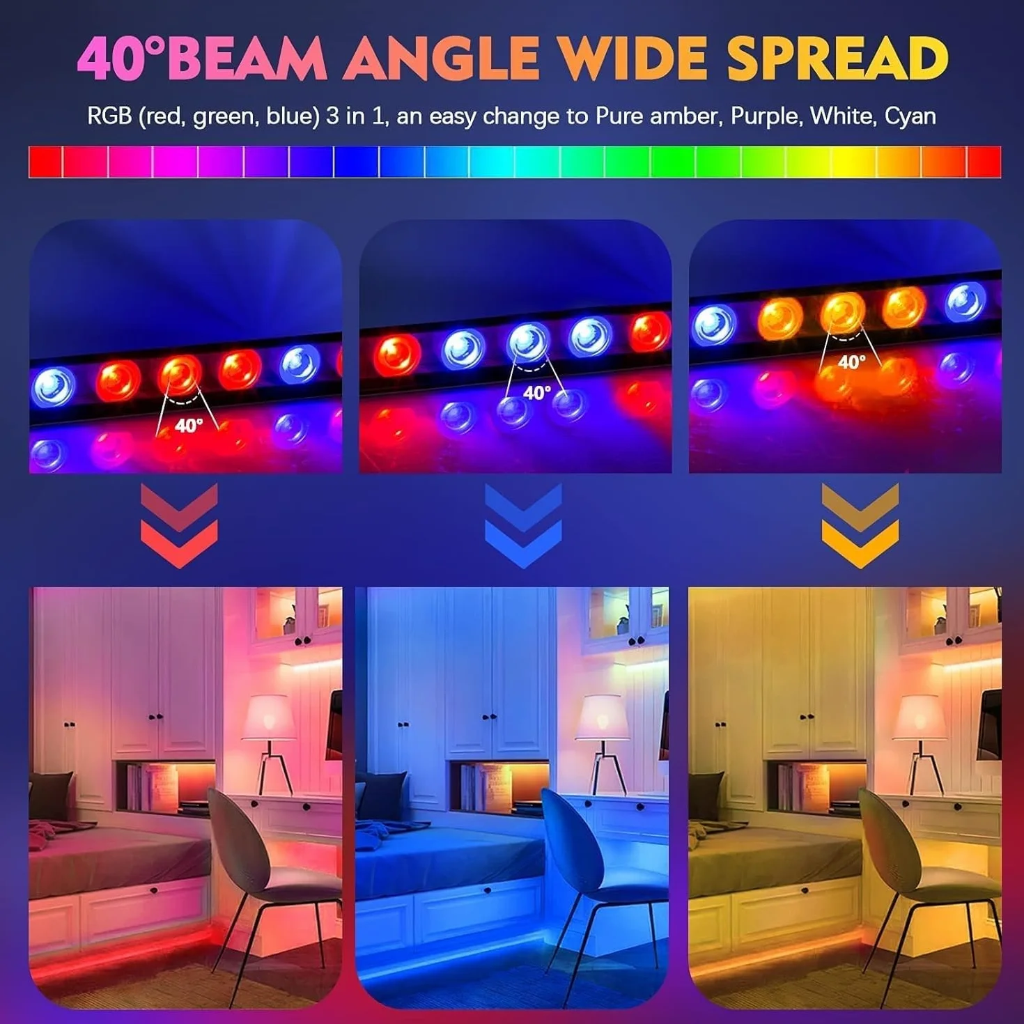 RGBW LED Wallwasher Barra Luminosa con Telecomando, 24 * 3W Luce da Palcoscenico Luci Discoteca, Strobo Faretto per DJ Feste Nozze Halloween Natale, 2 pezzo