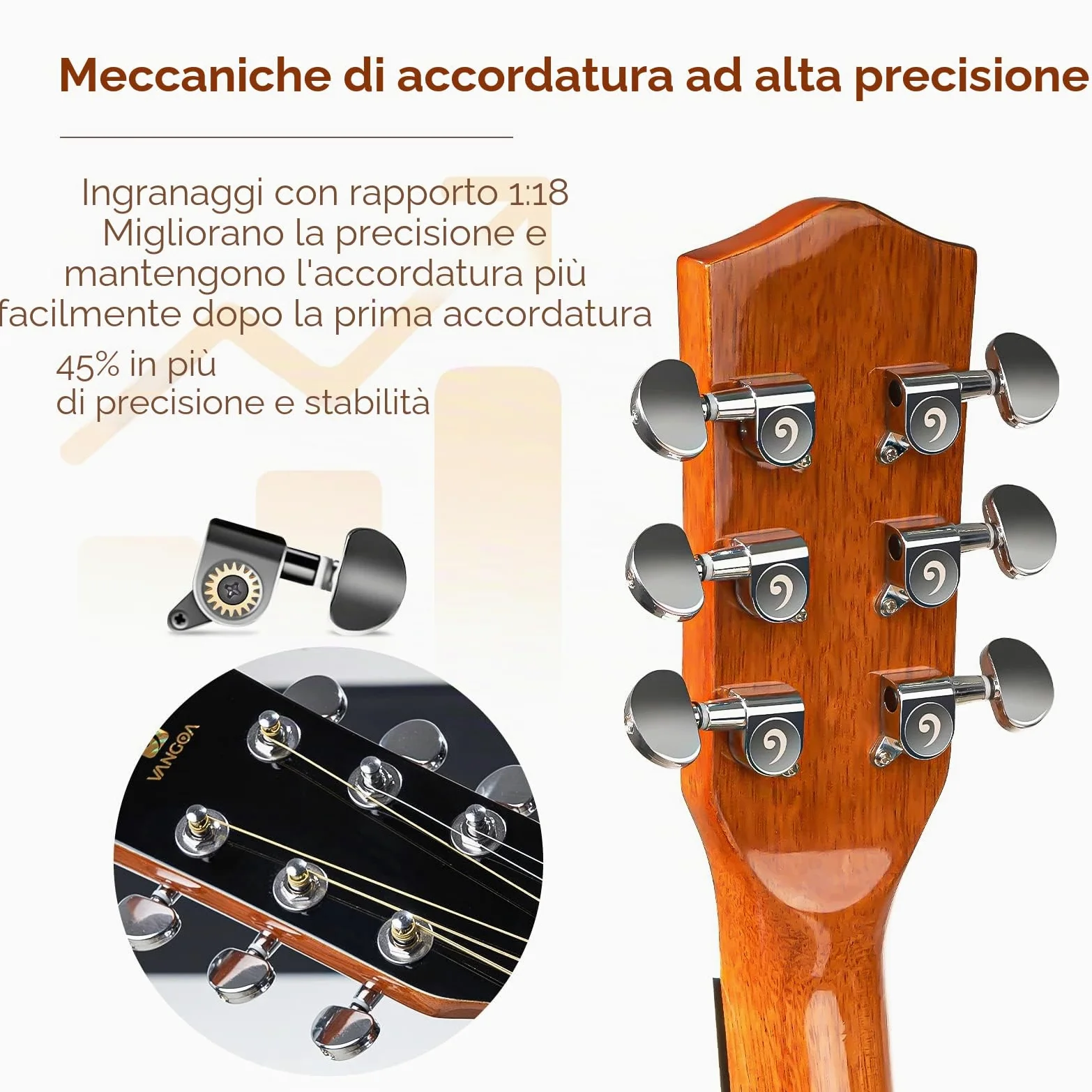 Vangoa 4/4 Chitarra Acustica Kit Abete Rosso Legno Dreadnought Chitarra Folk Acustiche per Principianti Adulto Studente con Borsa Corde Plettri Capotasto Cinghia, Lucido, Sunburst