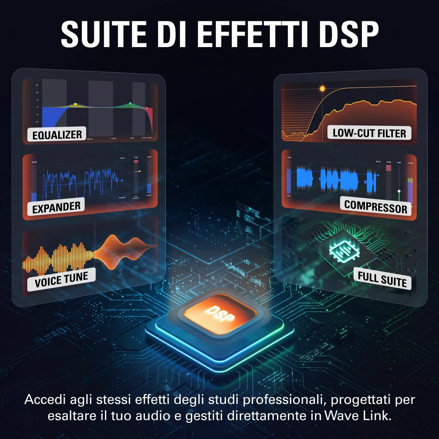 Elgato Wave:3 MK.2 – Microfono a condensatore USB premium per streaming e podcasting con Wave FX Processor, DSP integrato, Clipguard 2.0 e VST inserts – Funziona su PC e Mac