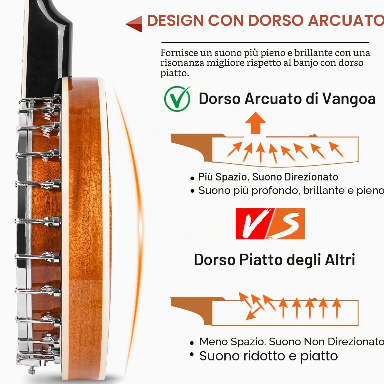 Vangoa Banjo a 5 corde con Remo Testa Chiusa Indietro Solida Banjo con Kit per Principianti, Accordatore, Cinghia, Pick up, Archi, Plettri e Borsa