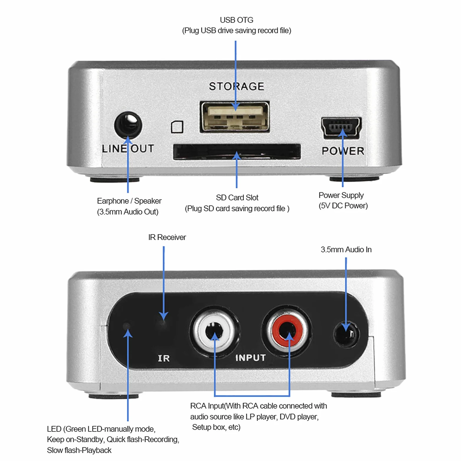 Cassetta di Acquisizione Audio, Convertitore Registratore CD MP3, Digitalizzatore Musicale Compatto con Partizione Automatica dei Brani, Conversione MP3, Riproduzione e Controllo