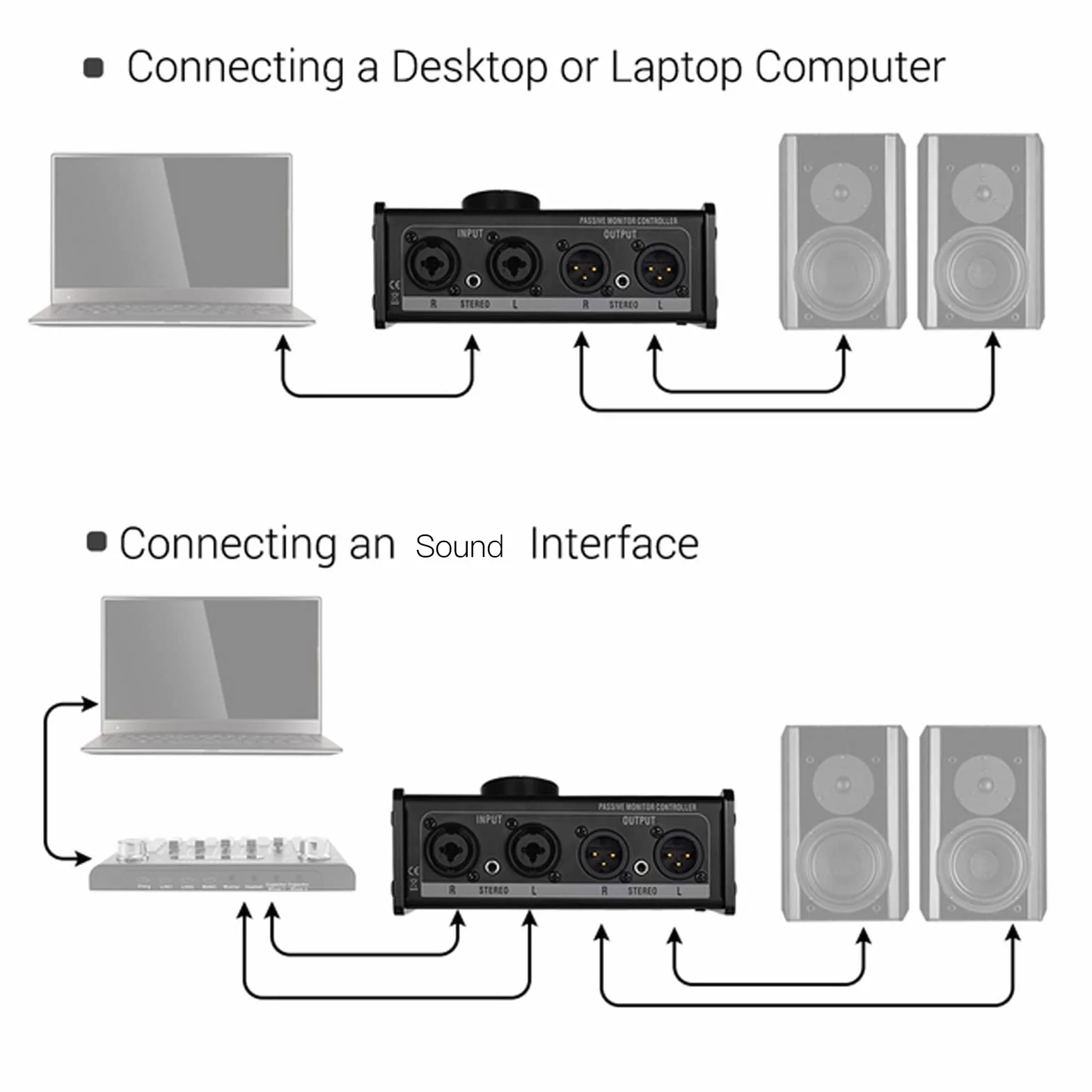 Controller Per Monitor Passivo Controller Per Monitor da Studio Passivo con Interfaccia XLR E 3,5 Mm Manopola del Volume Grande Controllo Muto Casse Monitor Controller del Volume Stereo Passivo