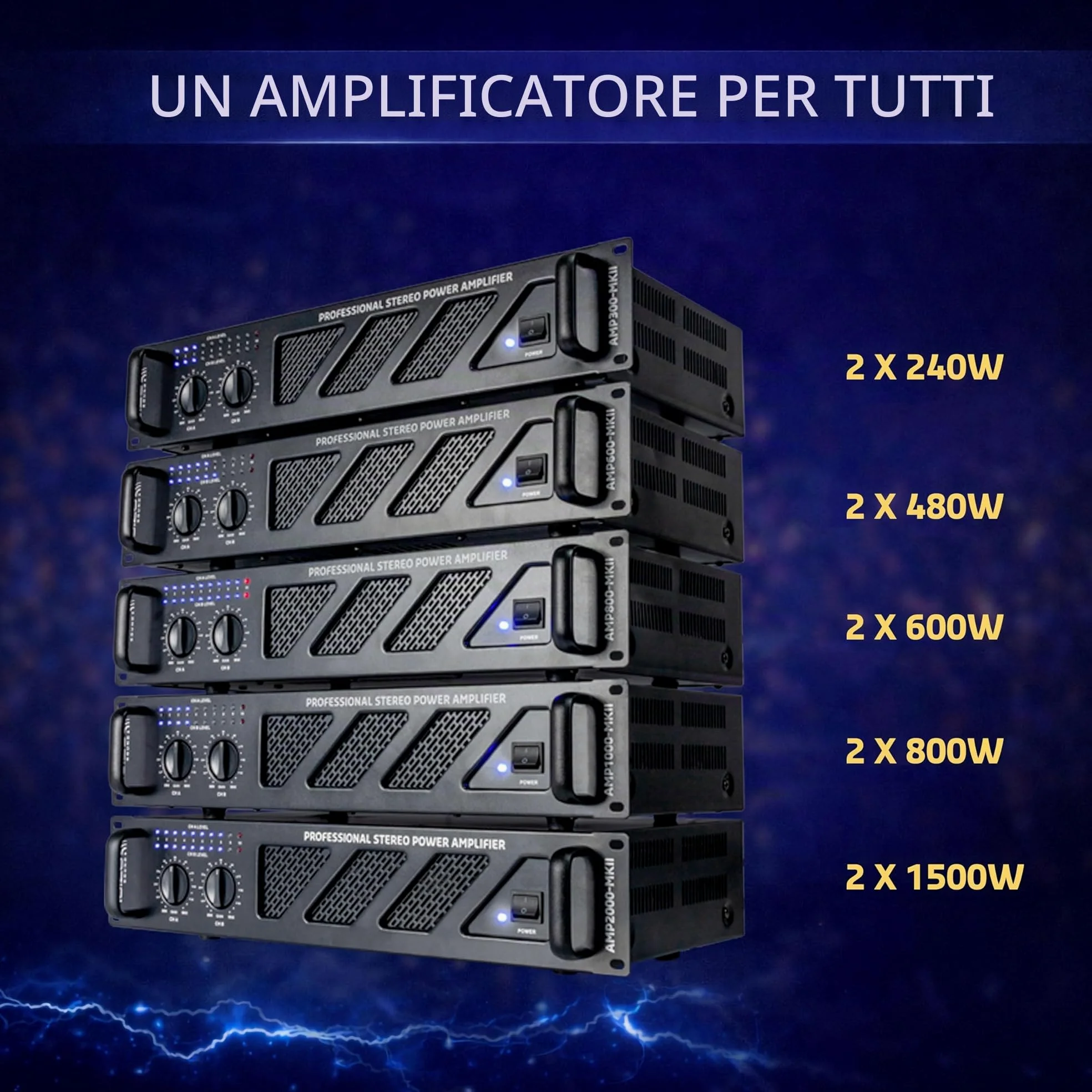 Ibiza AMP1000-MKII Amplificatore PA professionale 2x800 W – Amplificatore di potenza stereo da 19” montabile su rack con ingressi RCA/Jack, uscite Speakon/morsettiera e protezioni elettroniche