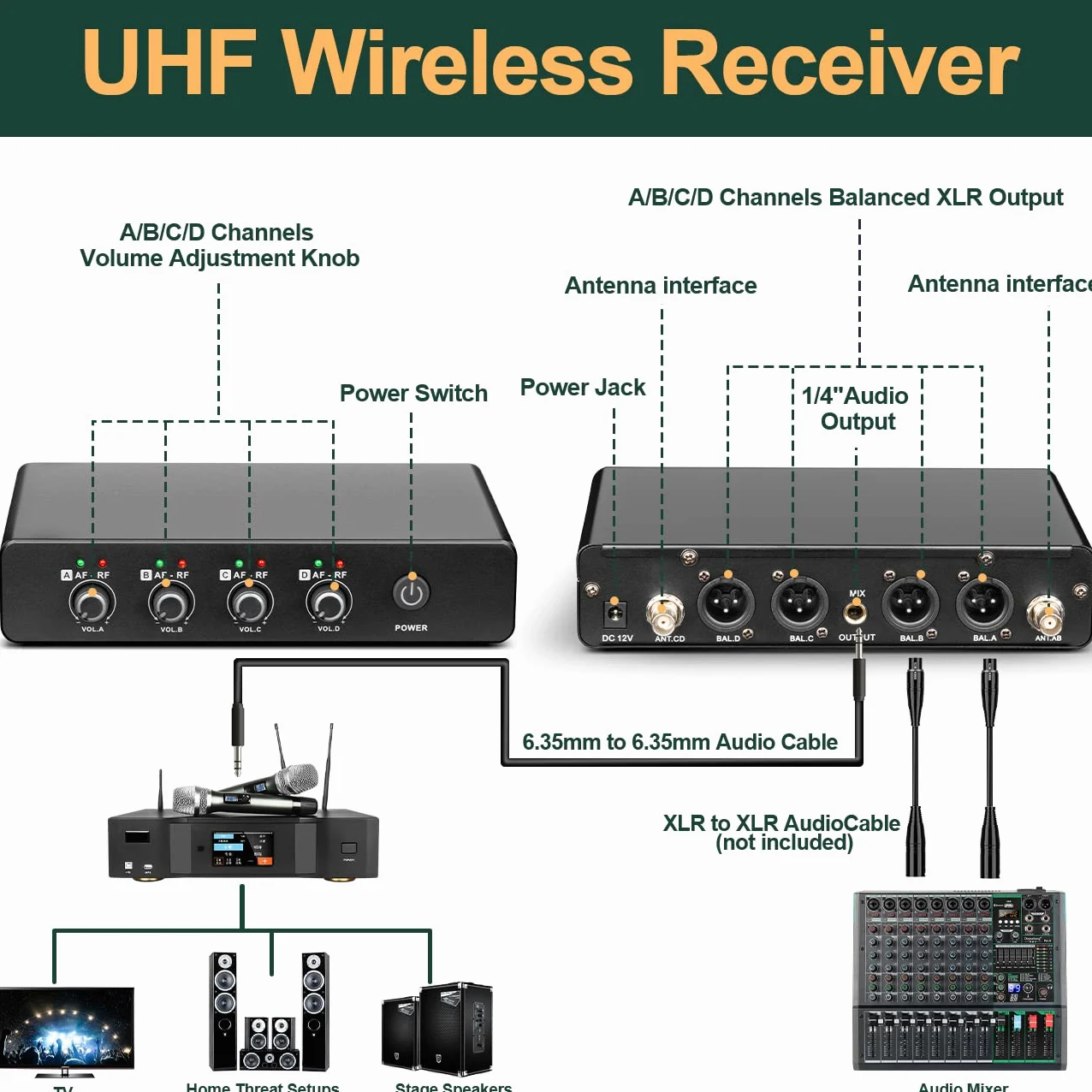 Depusheng R5 Wireless Microphone,Professional UHF Cordless Four Dynamic Mic Microphone System for Home Karaoke, Meeting, Party, Church, DJ, Wedding, Home KTV Set