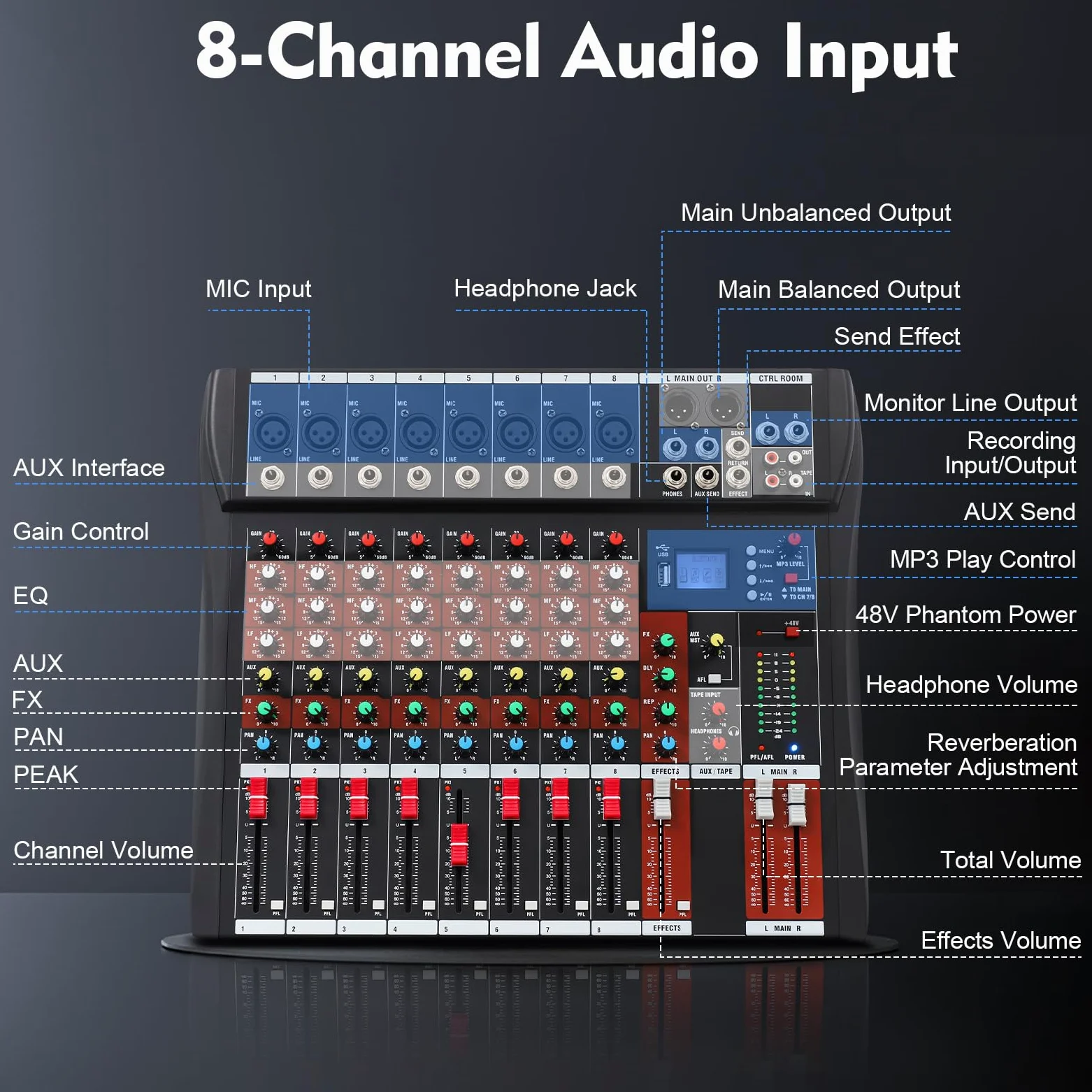 Mixer Audio Mixer 8 Canali Professionale con Bluetooth USB, Mixer 8 Ingressi Microfono Alimentazione Phantom 48V, Equalizzatore 3 Bande Fader Preciso per Karaoke Studio Scena