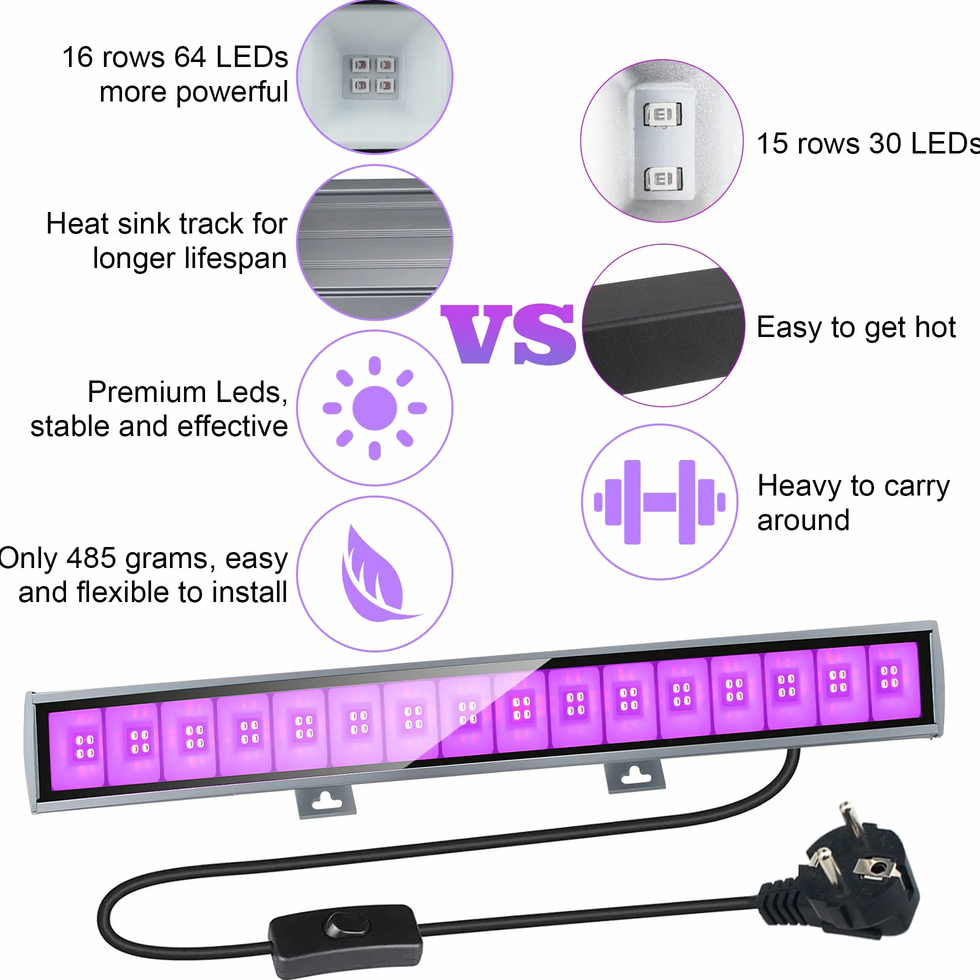 Eleganted Luce UV LED 36W, 64 LEDs Luce Nera Barra a LED Lampada Ultravioletta con 1.5m Spina, 395-400nm Black light Effetto Luce IP66 per KTV Bar Club Dsico Illuminazione Halloween
