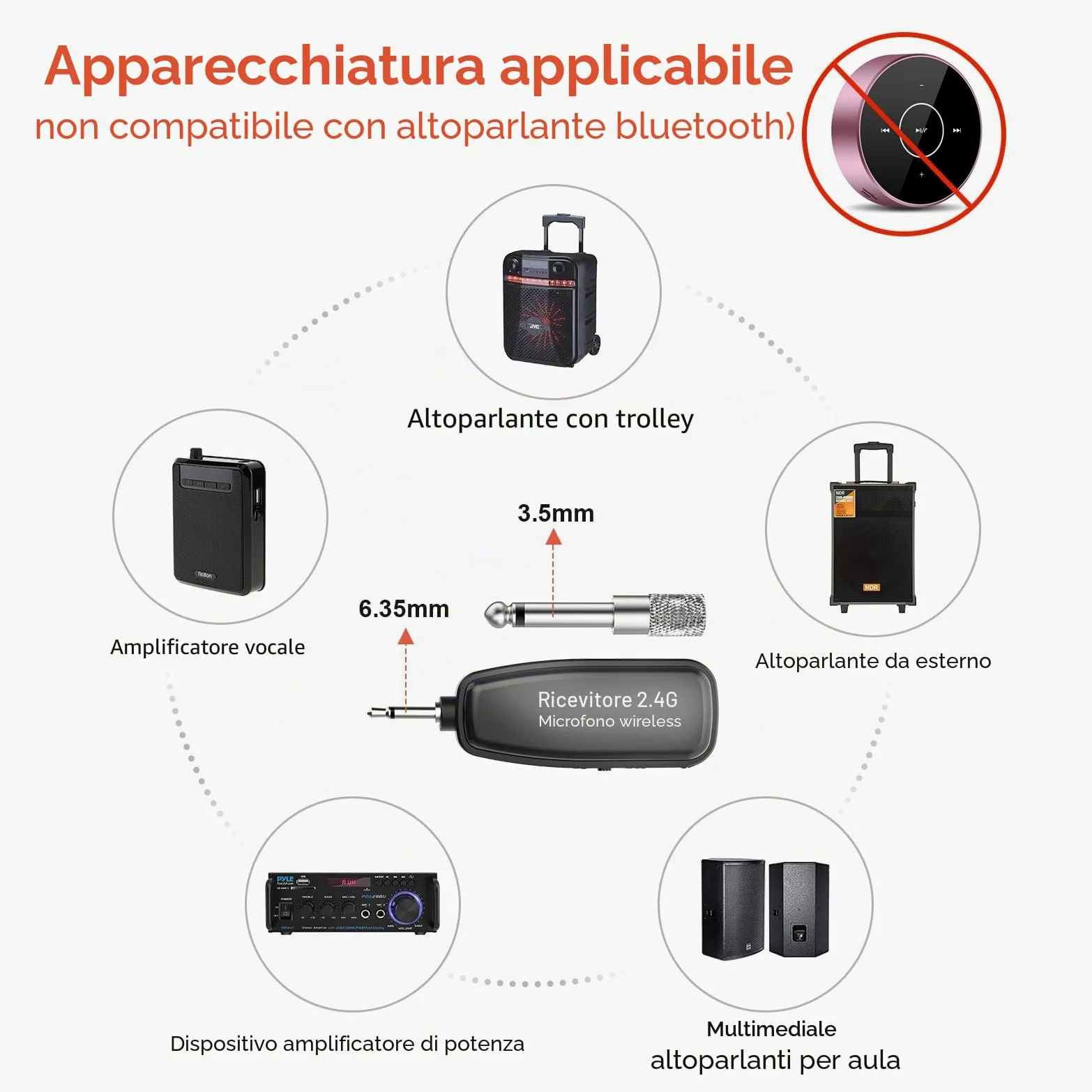 Microfono wireless per sassofono, microfono per strumenti a clip 2.4G, trasmettitore e ricevitore ricaricabile, portata 30,5 m, ideale per sassofono, tromba, tromba, trombone, cornetta, corno