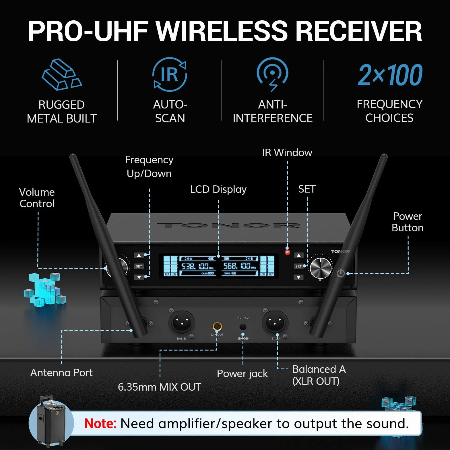 TONOR Sistema Microfono Wireless, Microfono Ricaricabile Professionale, Microfono Dinamico Cordless in Metallo 2x100 UHF per Karaoke, Chiesa, Canto, Matrimonio, Riunione, DJ, Auto Scan, 80 M,TW550