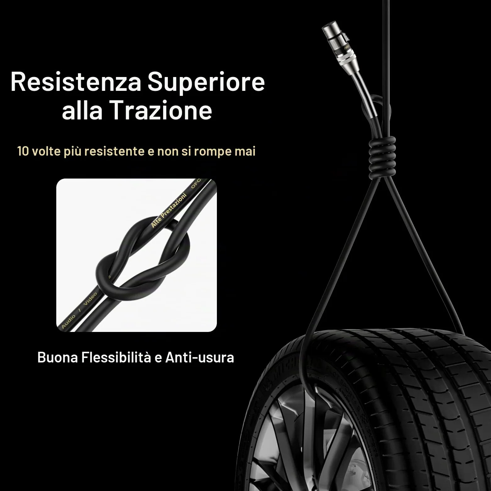 Cavo XLR Bilanciato 10m, 2 Pacchi Design SR a molla in metallo Cavo per Microfono,per Registratore da Studio, Microfono, Mixer, Sistema di Altoparlanti