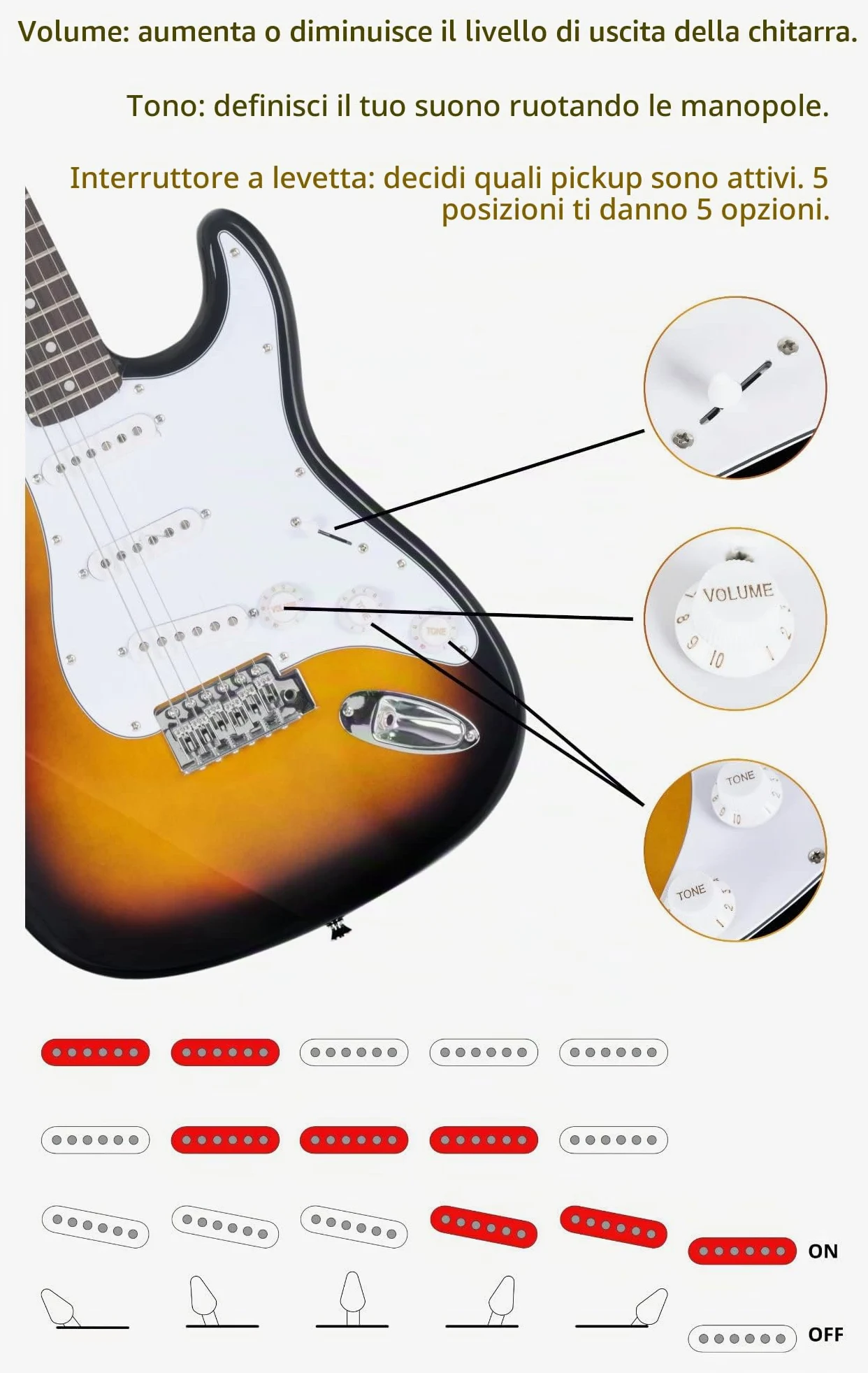 Rocktile Banger's Pack Set Chitarra Elettrica Sunburst - Kit Completo per Chitarre Elttriche con Amplificatore 25W, Custodia Morbida, Cavo, Tracolla, Tremolo, Plettri - Marrone (Vintage Sunburst)