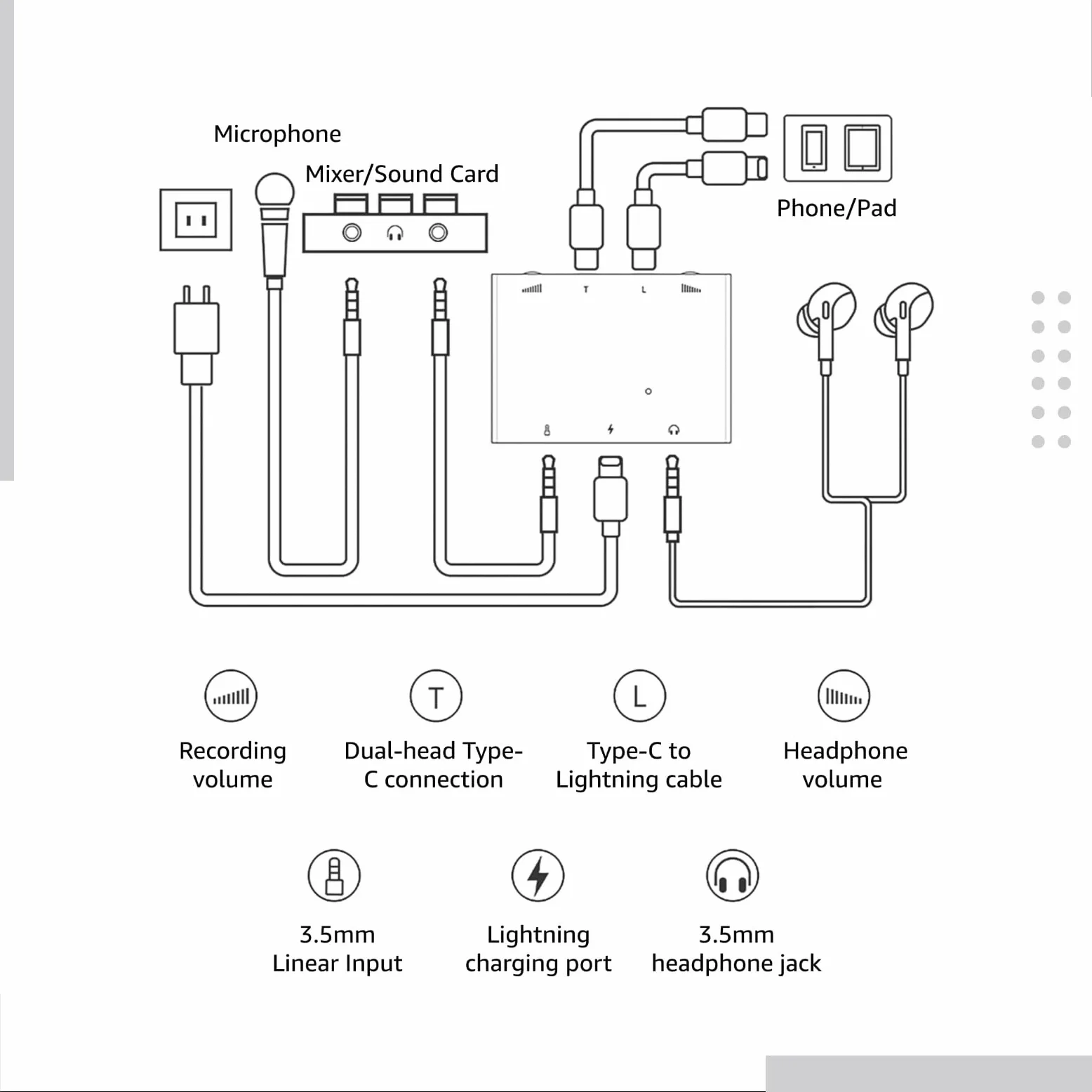 Adattatore di interfaccia audio per live streaming, convertitore di schede audio stereo doppio, lega di alluminio, audio a 32 bit e 384 kHz, ideale per cantare e registrare dal vivo