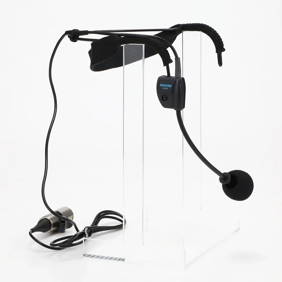 Shure WH20 Microfono auricolare dinamico (cablato) - robusto, leggero, sicuro, adatto per utenti a attivi microfoni, istruttori/musicisti, connettore XLR (WH20XLR)