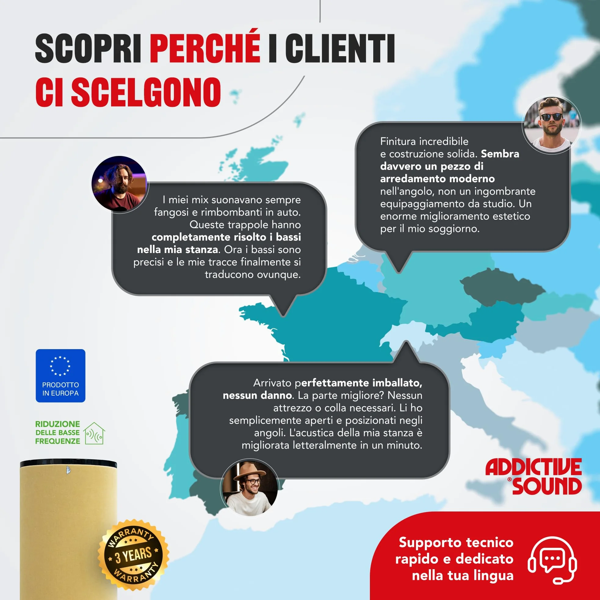 Addictive Sound Bass Trap Cilindrico Premium - Qualità Studio - Lana Acustica Specializzata 80-210 Hz - Prodotto nell'UE - Impilabile Autoportante - Garanzia 36 Mesi - 100cm, Nero