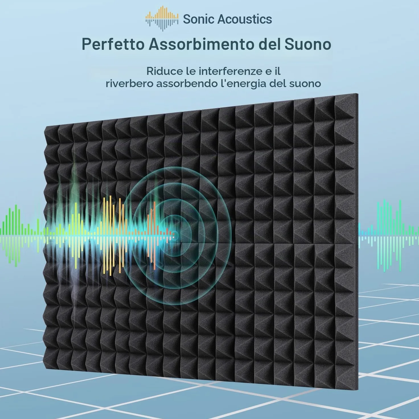 Pannelli Fonoassorbenti 24 Pezzi, Ohuhu Pannelli Insonorizzanti Stanza Pannello Fonoassorbente per Podcasting, Studi di Registrazione, Uffici, Home Learning, Dimensione 30 x 30 x 5 cm