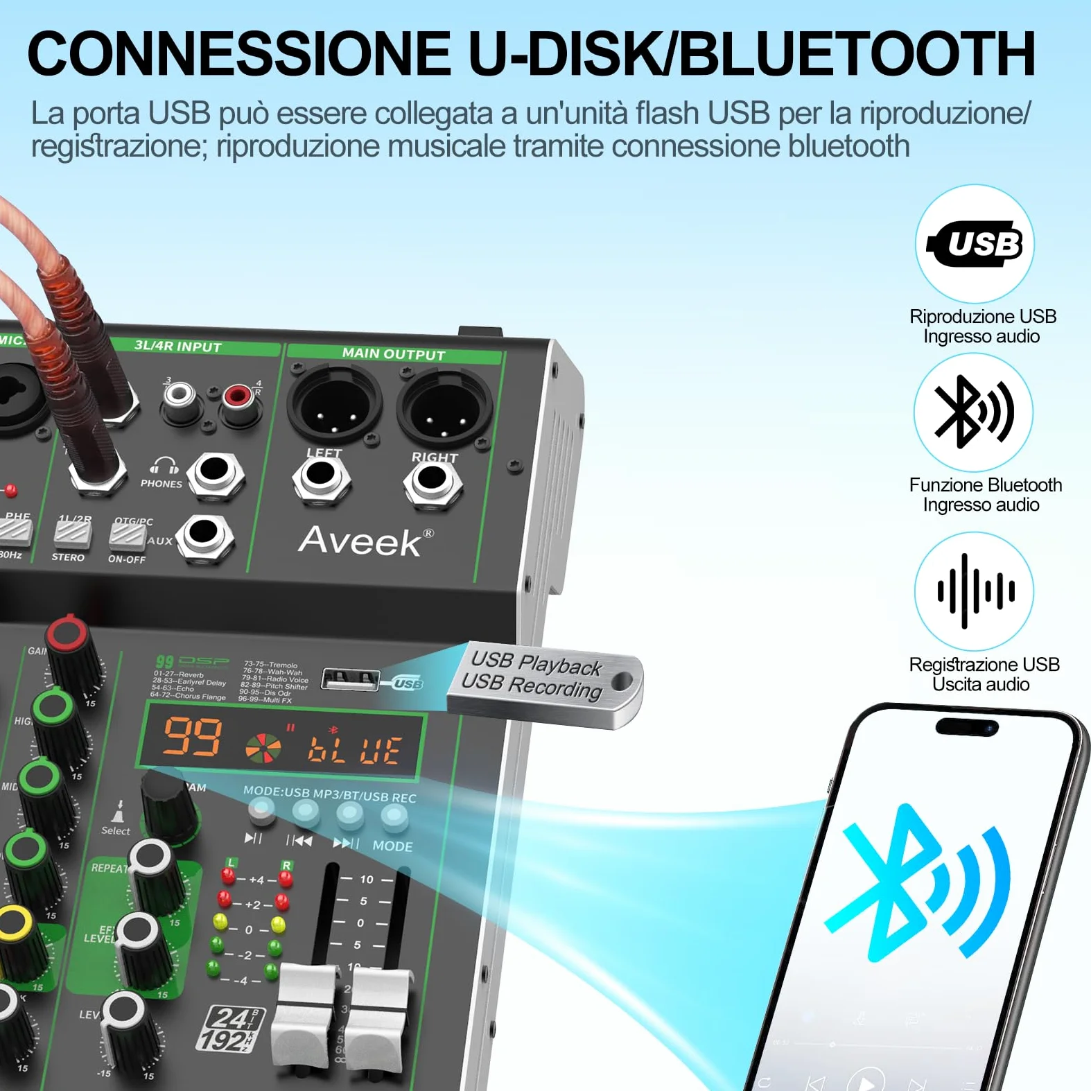 Aveek Mixer Audio, Console di Mixaggio Professionale con Ingresso USB/Bluetooth/Computer/4 Canali Stereo DJ Mixer, 48V Phantom Digital 99 DSP Effect per PC Registrazione Karaoke Studio Streaming