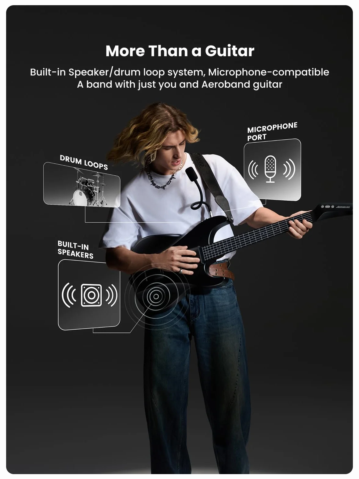 AeroBand Chitarra elettrica senza corda, chitarra elettrica acustica senza corde, tastiera portatile ed Emovable Chitarra da viaggio per principianti, appassionati, adulti, regalo (2024)