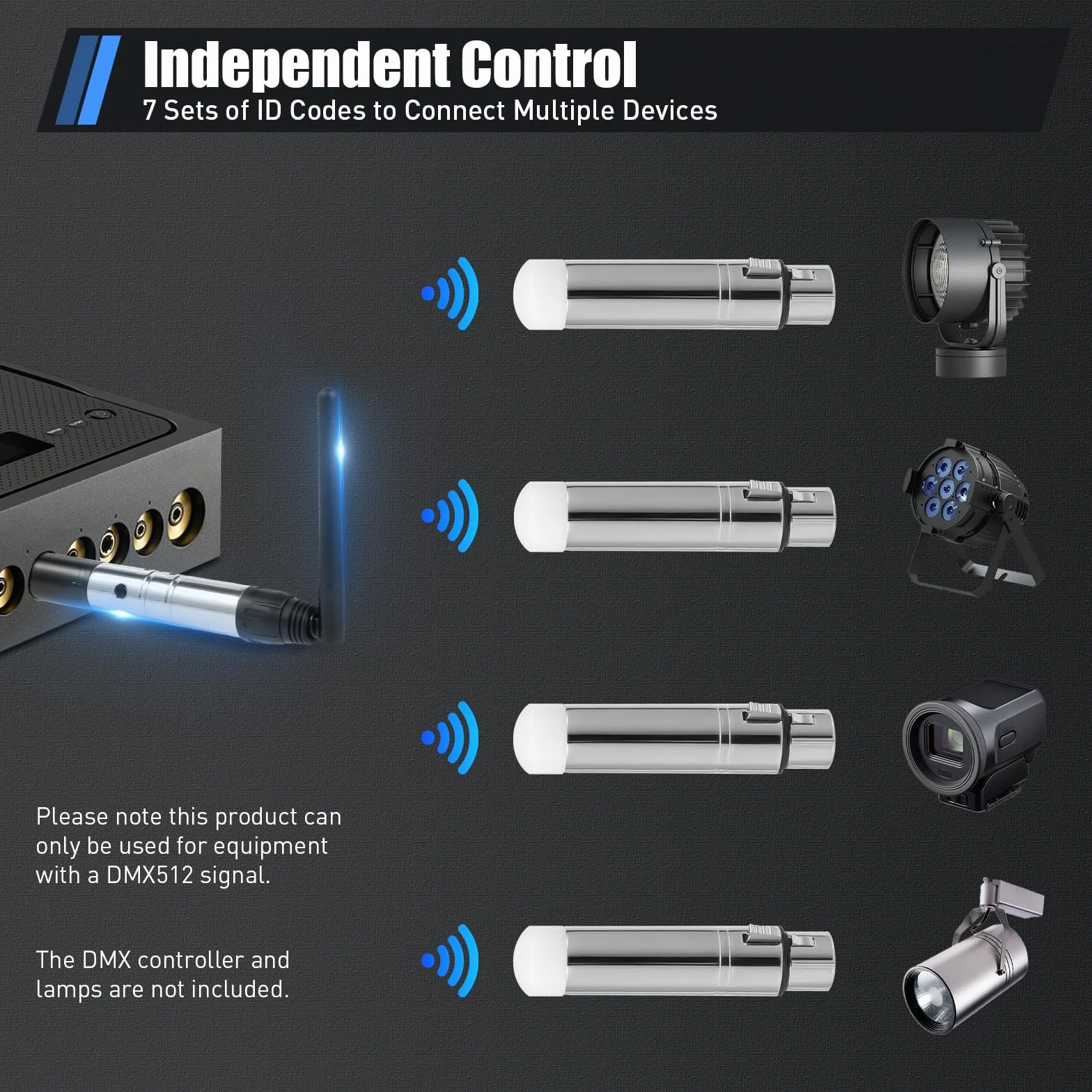 Dmx Controller Wireless Dmx 2.4G ISM 1DMX512 trasmettitore radio e 7 ricevitori radio DMX512 LED Lighting Controller per luci da palco