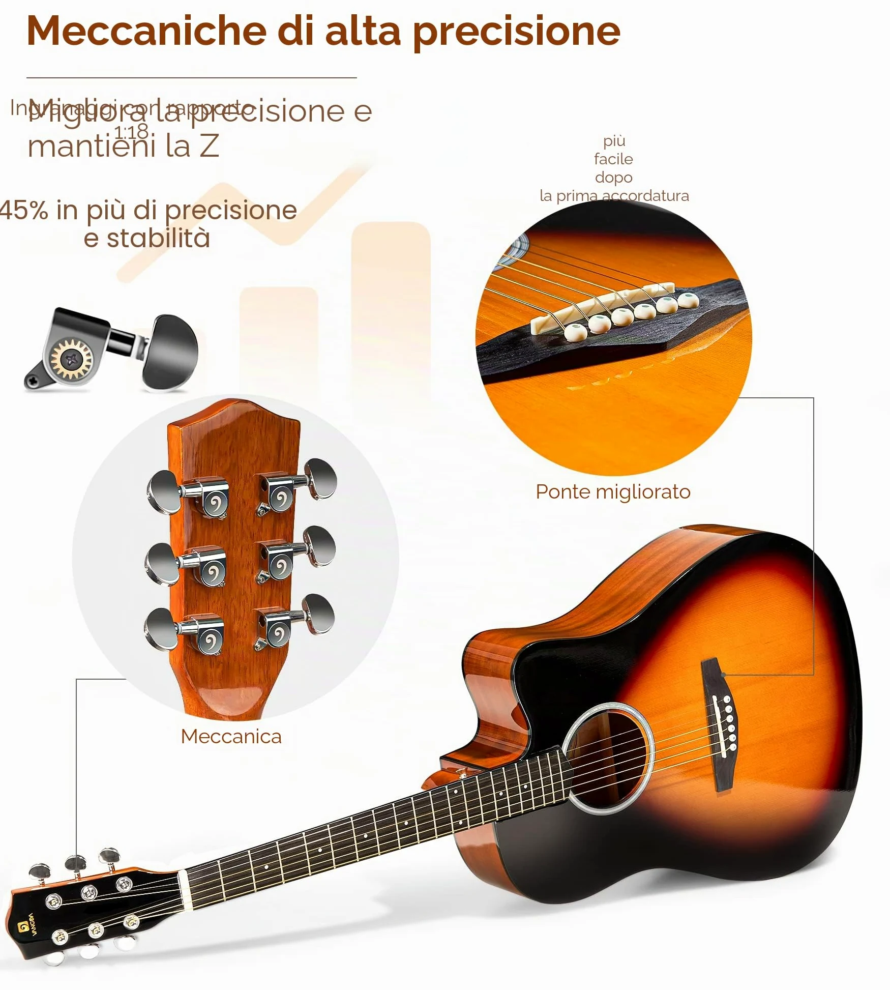 Vangoa 4/4 Chitarra Acustica Kit Abete Rosso Legno Dreadnought Chitarra Folk Acustiche per Principianti Adulto Studente con Borsa Corde Plettri Capotasto Cinghia, Lucido, Sunburst