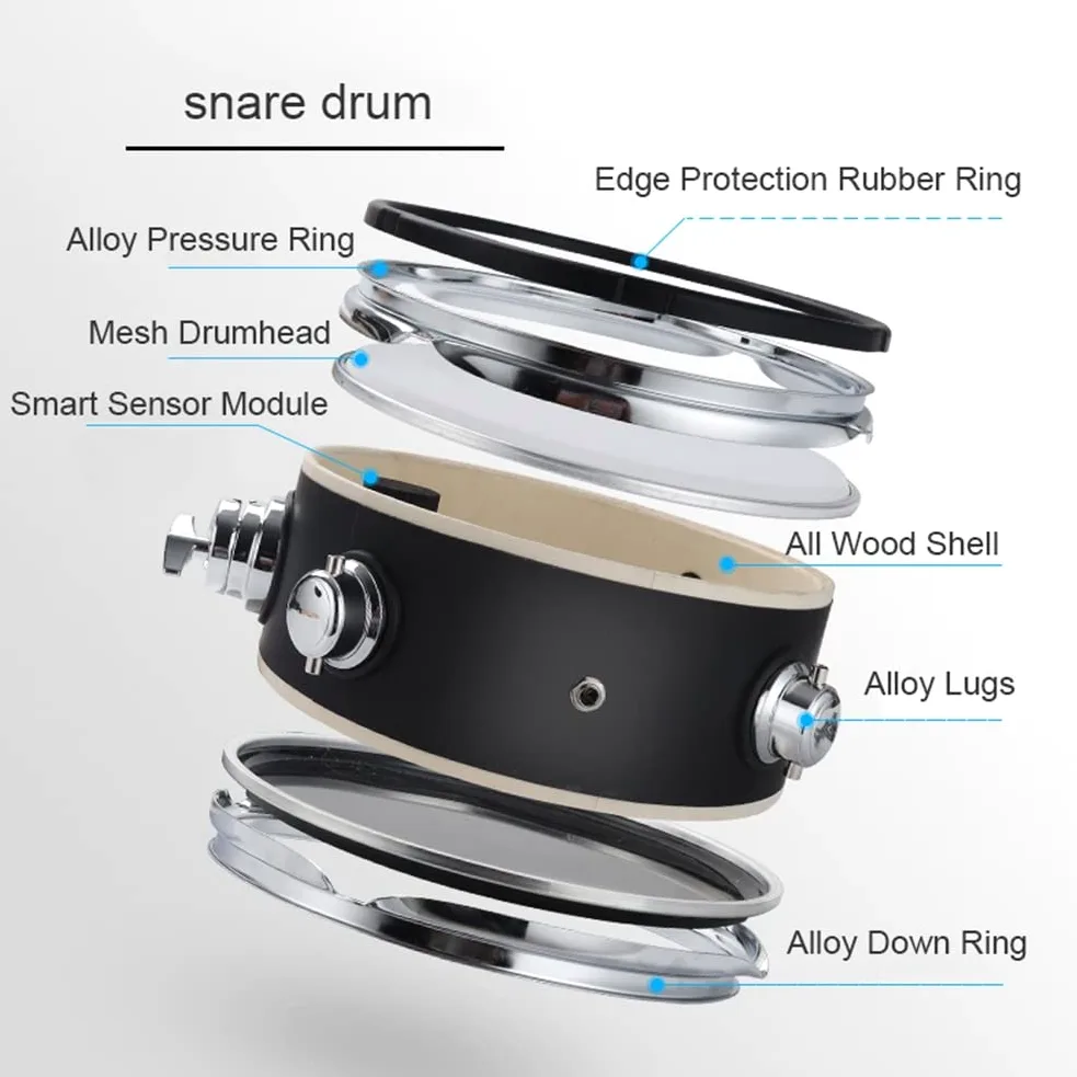 Batteria elettrica, percussioni elettroniche Professionali 5 Tamburi 4 Piatti Mesh Drum Pad con Sgabello per Batteria, Bacchette Cuffie e Cavo Audio Inclusi