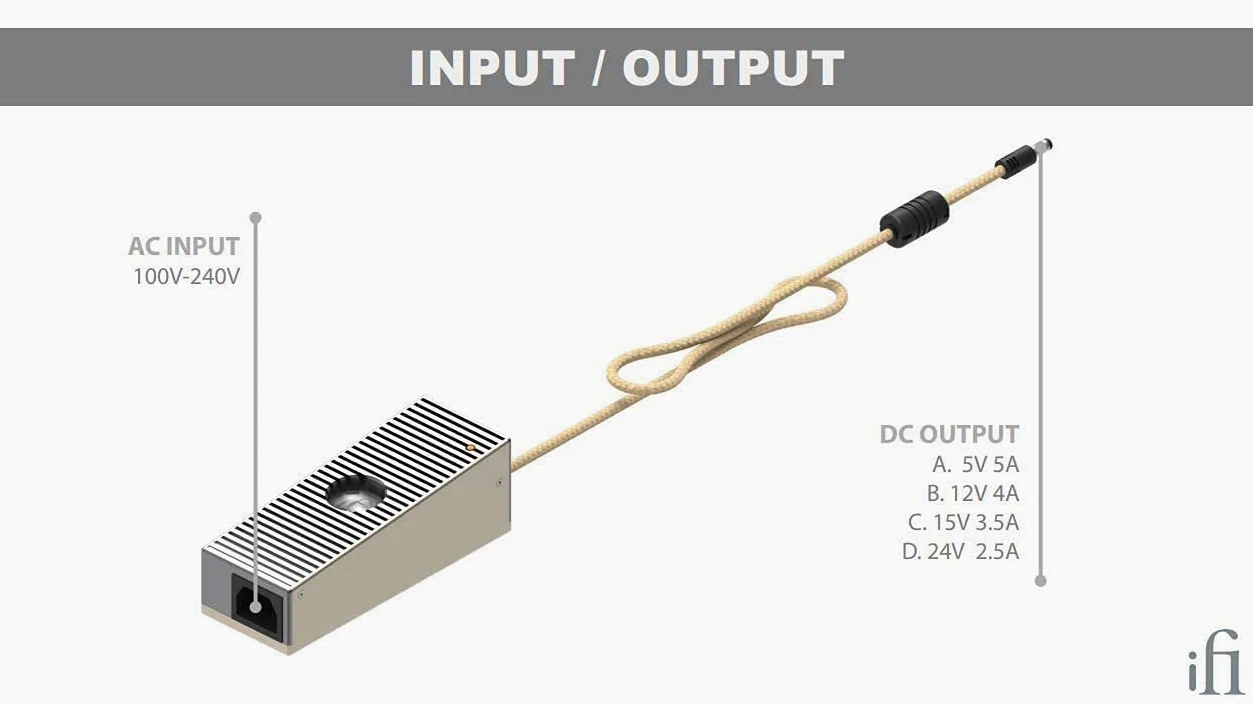 iFi iPower Elite Adattatore di alimentazione a basso rumore (12v)