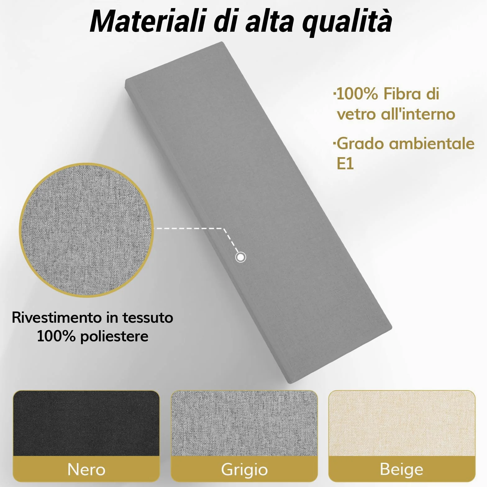 TONOR 4 PCS Grandi Pannelli Fonoassorbenti, 90x30x6 cm Pannello Acustica 3D in Fibra di Vetro con Autoadesivo, Pannello Decorativo per pareti che Assorbe L'eco, per Studio/Soggiorno/Casa, Grigio