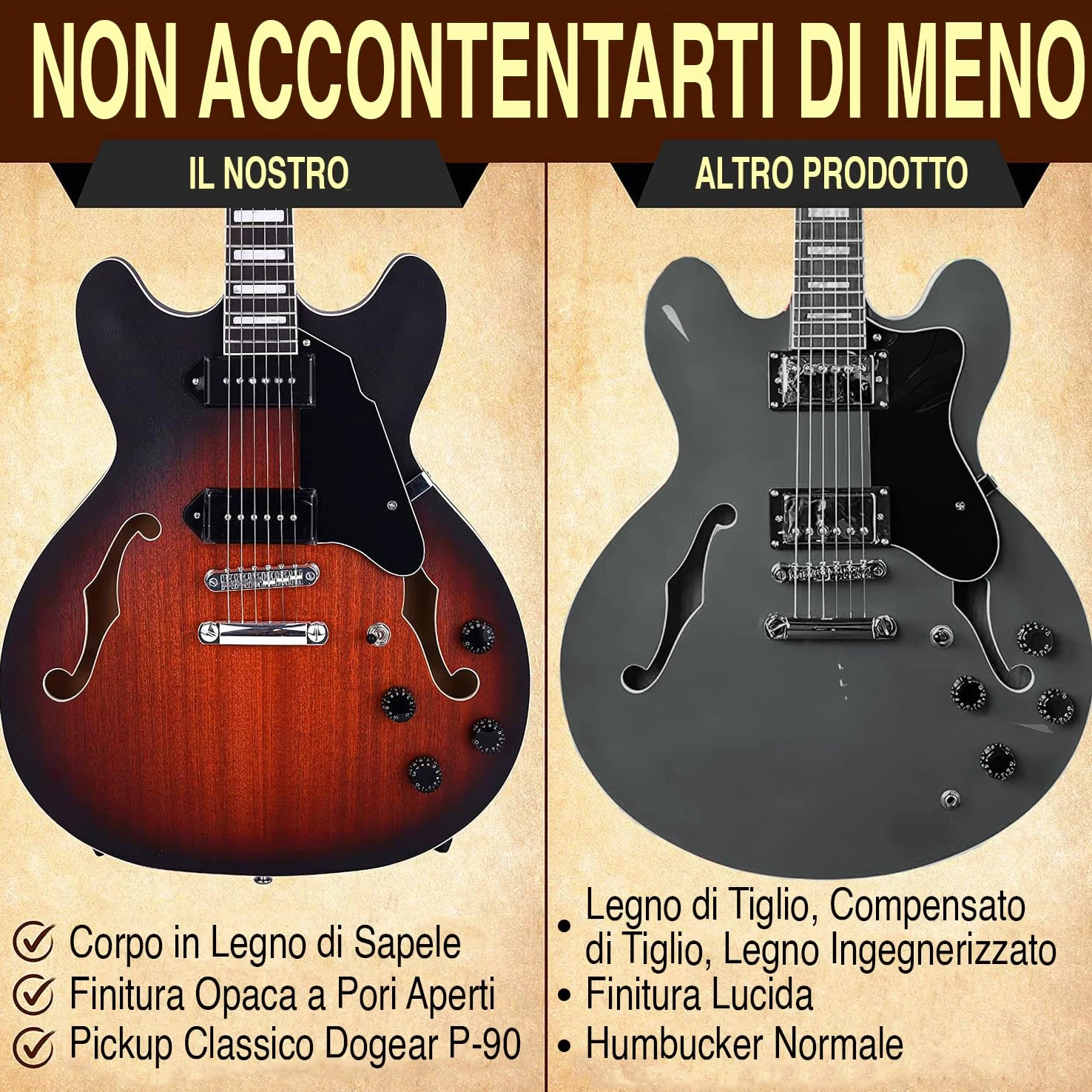 Pyle Chitarra Elettrica Semi-Hollow, Kit Chitarra Elettrica, Stile Jazz, 6 Corde con Borsa e Accessori, Full Size 106 cm