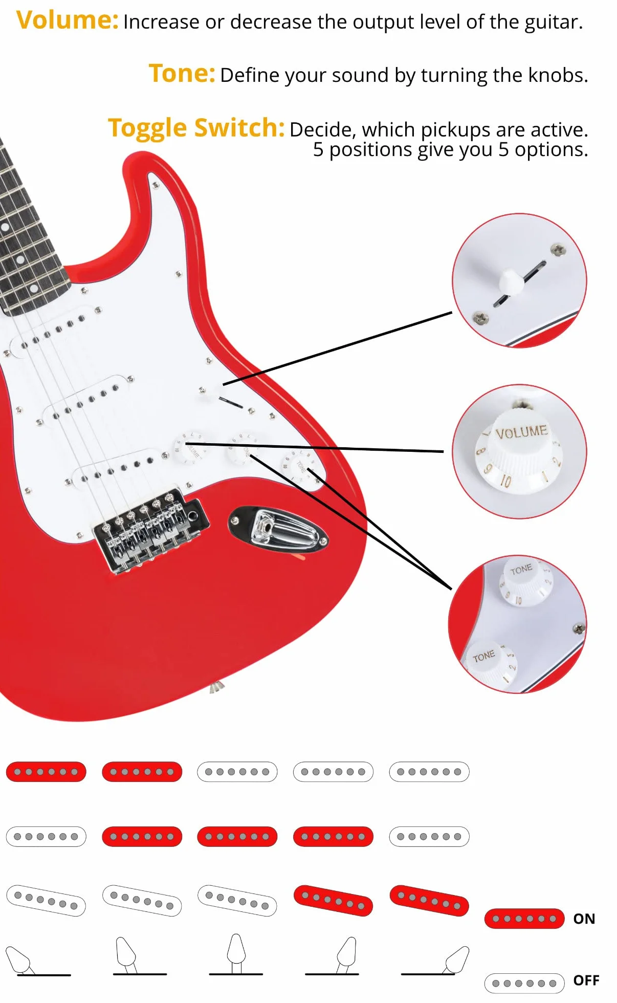 Rocktile Banger's Pack Set Chitarra Elettrica Rosso - Kit Completo per Chitarre Elttriche con Amplificatore 25W, Custodia Morbida, Cavo, Tracolla, Tremolo, Plettri - Red Highgloss