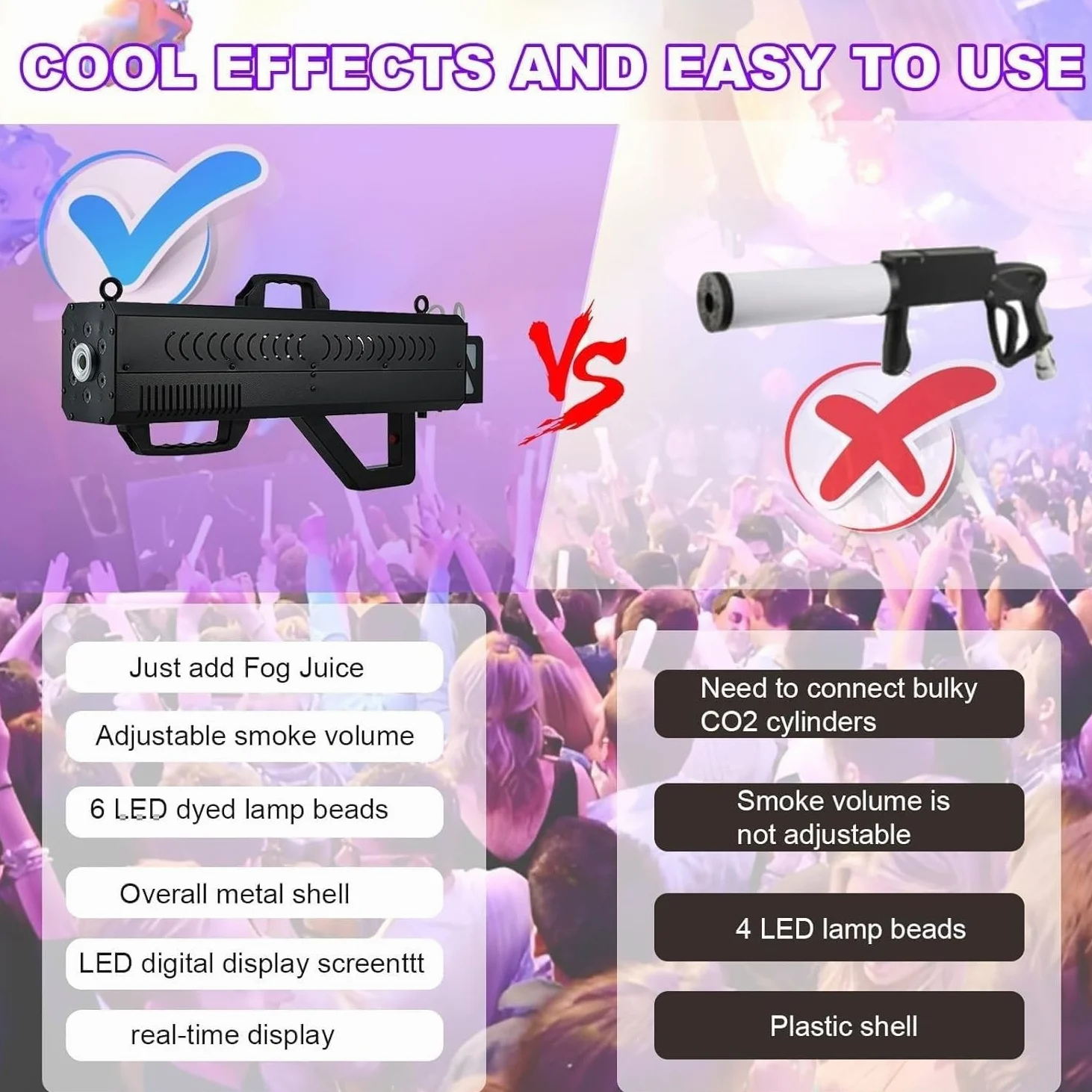 Macchina del fumo, pistola for nebbia portatile da 1500W, macchina for nebbia a cannone con luci a LED, altezza di spruzzo 6-8m e distanza di spruzzo 8-10m for feste in discoteca,effetti DJ,(White)