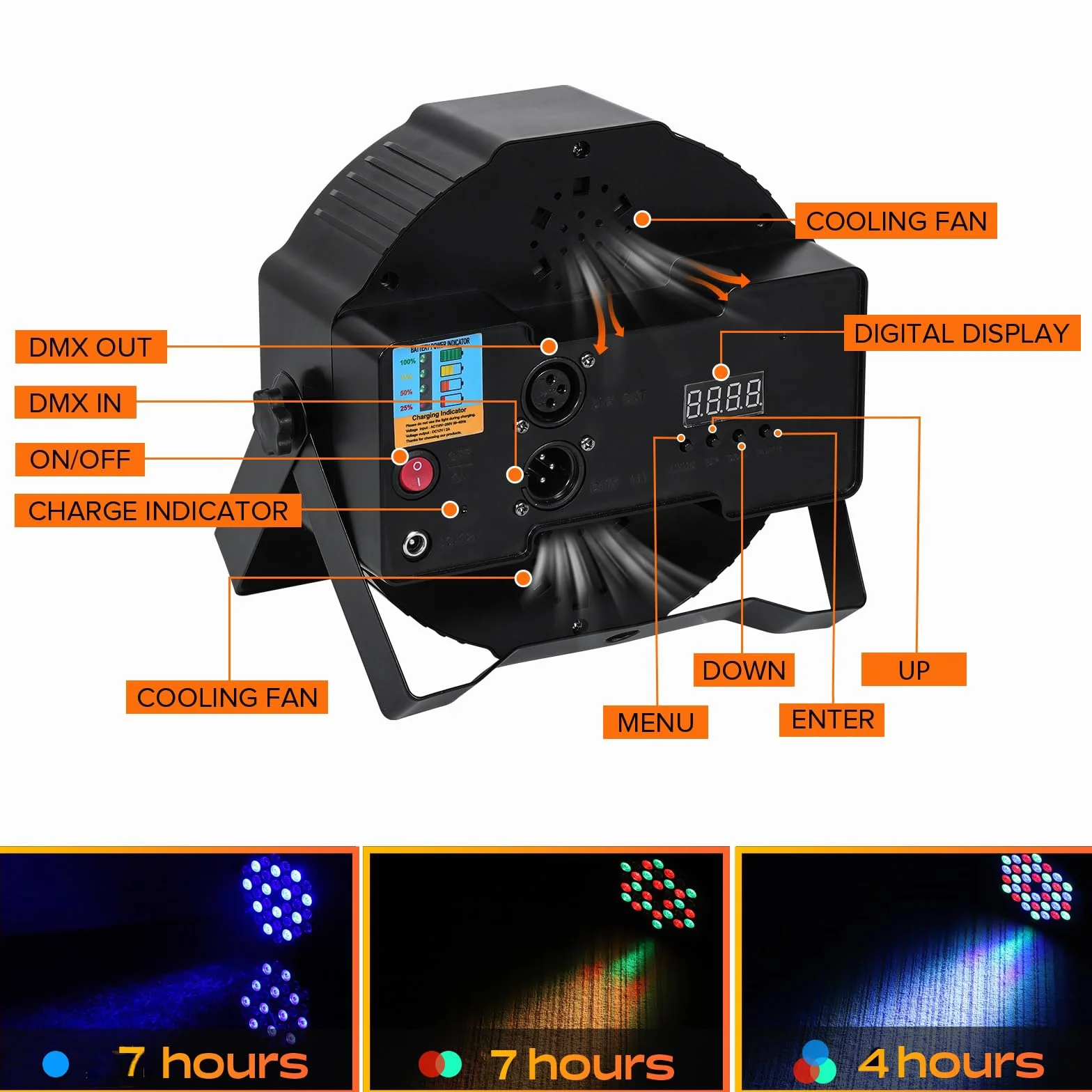 4PCS Par LED RGB Ricaricabile, 36 LED Luce di Scena 6000mAh Powercon Batterie con Telecomando e Attivazione Sonora, Illuminazione Palco per Discoteca Matrimonio Bar Festa Esterno