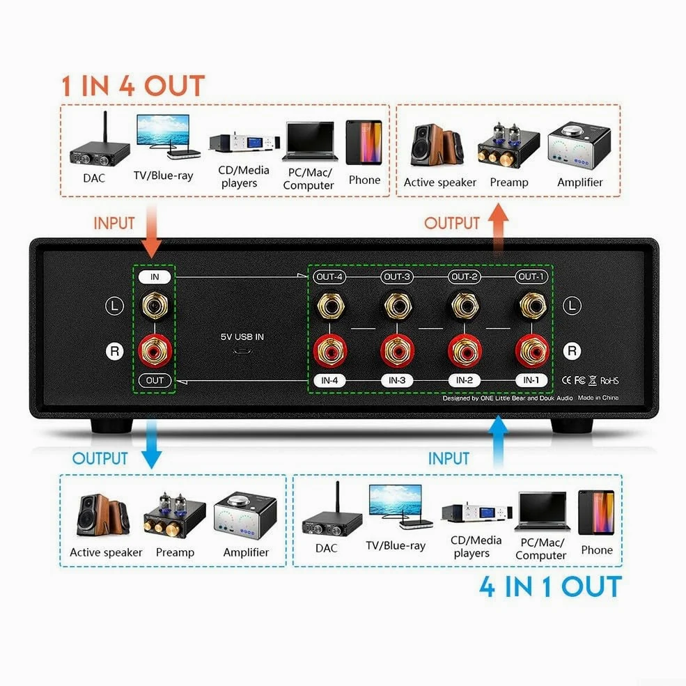 E microfono compatibile VU Meter Box analogico con display VU indipendente e routing audio 1 in 4 out 4 in 1 out (retroilluminazione gialla)