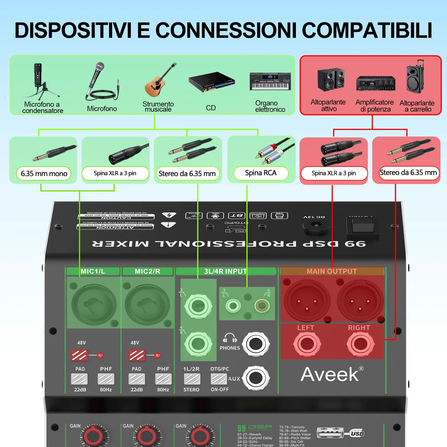 Aveek Mixer Audio, Console di Mixaggio Professionale con Ingresso USB/Bluetooth/Computer/4 Canali Stereo DJ Mixer, 48V Phantom Digital 99 DSP Effect per PC Registrazione Karaoke Studio Streaming