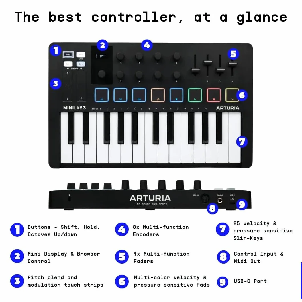 Arturia MiniLab 3 Black - Tastiera midi
