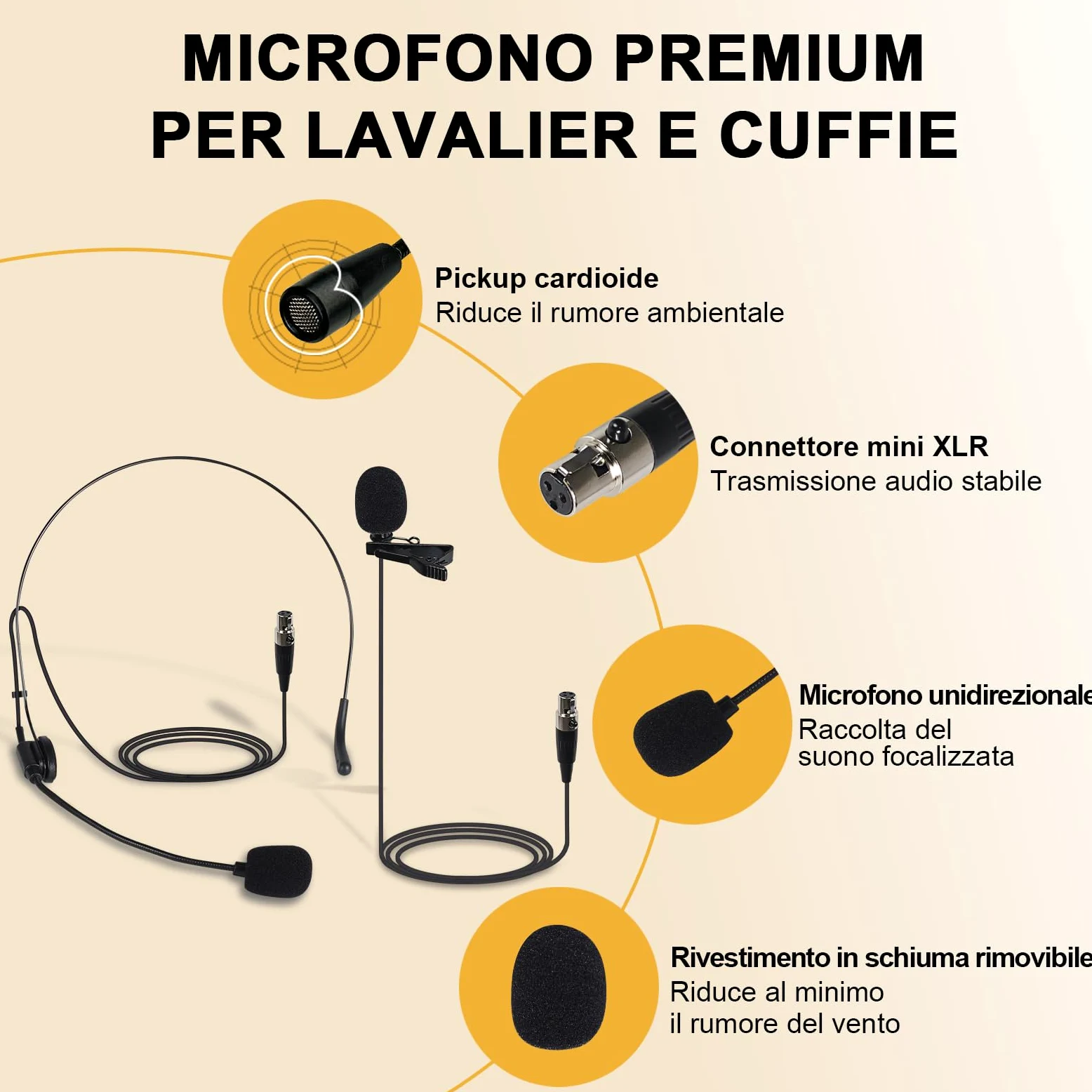 MELONARE Sistema microfonico wireless UHF a 4 canali con 4x10 frequenze, portata di 200 piedi, 4 bodypack e microfoni per cuffie/lapelle per canto, chiesa, conferenza (MWM-41-4B)