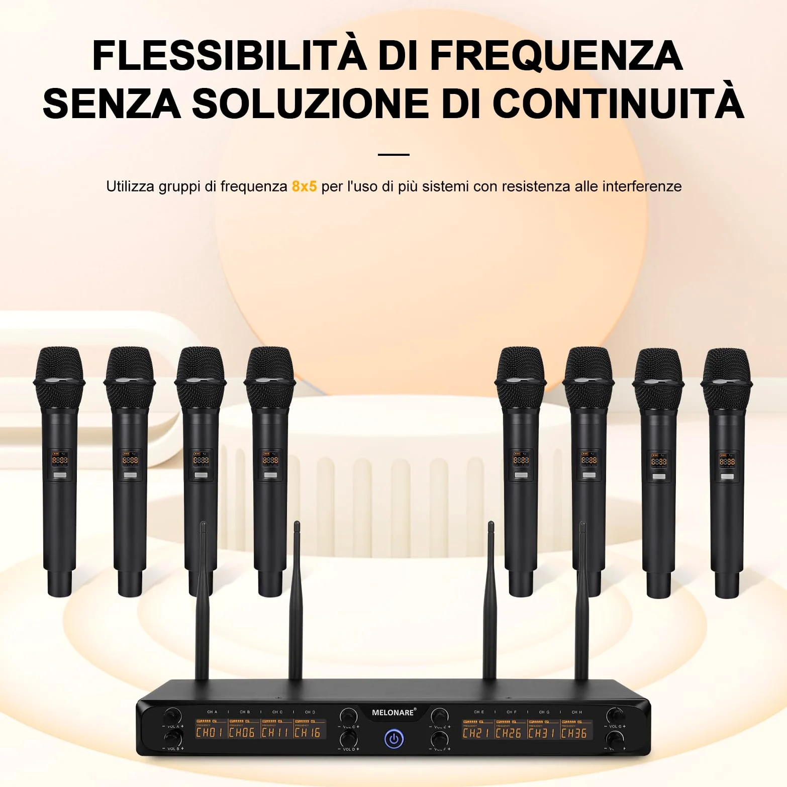 MELONARE Sistema di microfoni wireless UHF 500MHz a 8 canali MWM-81F | 8 x 5 frequenze, portata 73,2 m, microfoni dinamici a mano, canto, karaoke, chiesa, riunioni, matrimoni