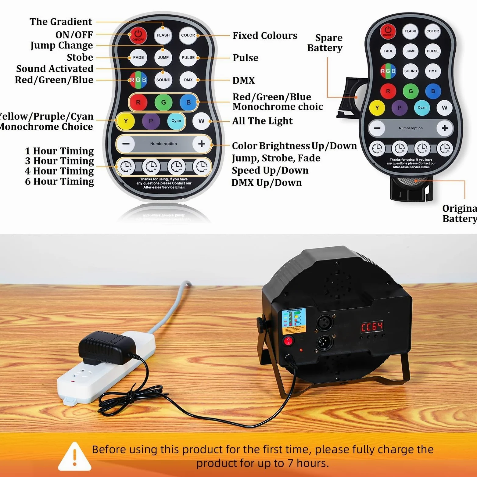 4PCS Par LED RGB Ricaricabile, 36 LED Luce di Scena 6000mAh Powercon Batterie con Telecomando e Attivazione Sonora, Illuminazione Palco per Discoteca Matrimonio Bar Festa Esterno
