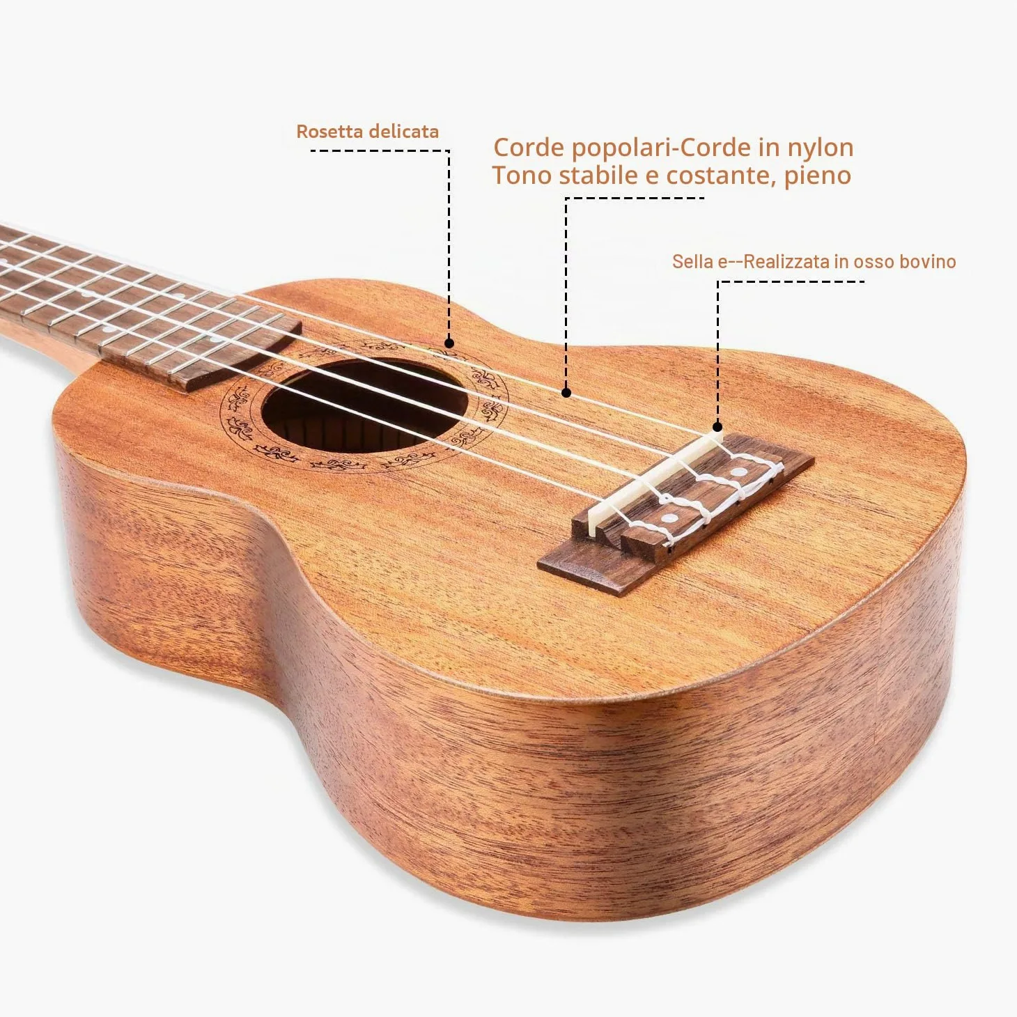 Ukulele Soprano da 21 pollici, ukulele in mogano per adulti e bambini principianti con borsa e corde