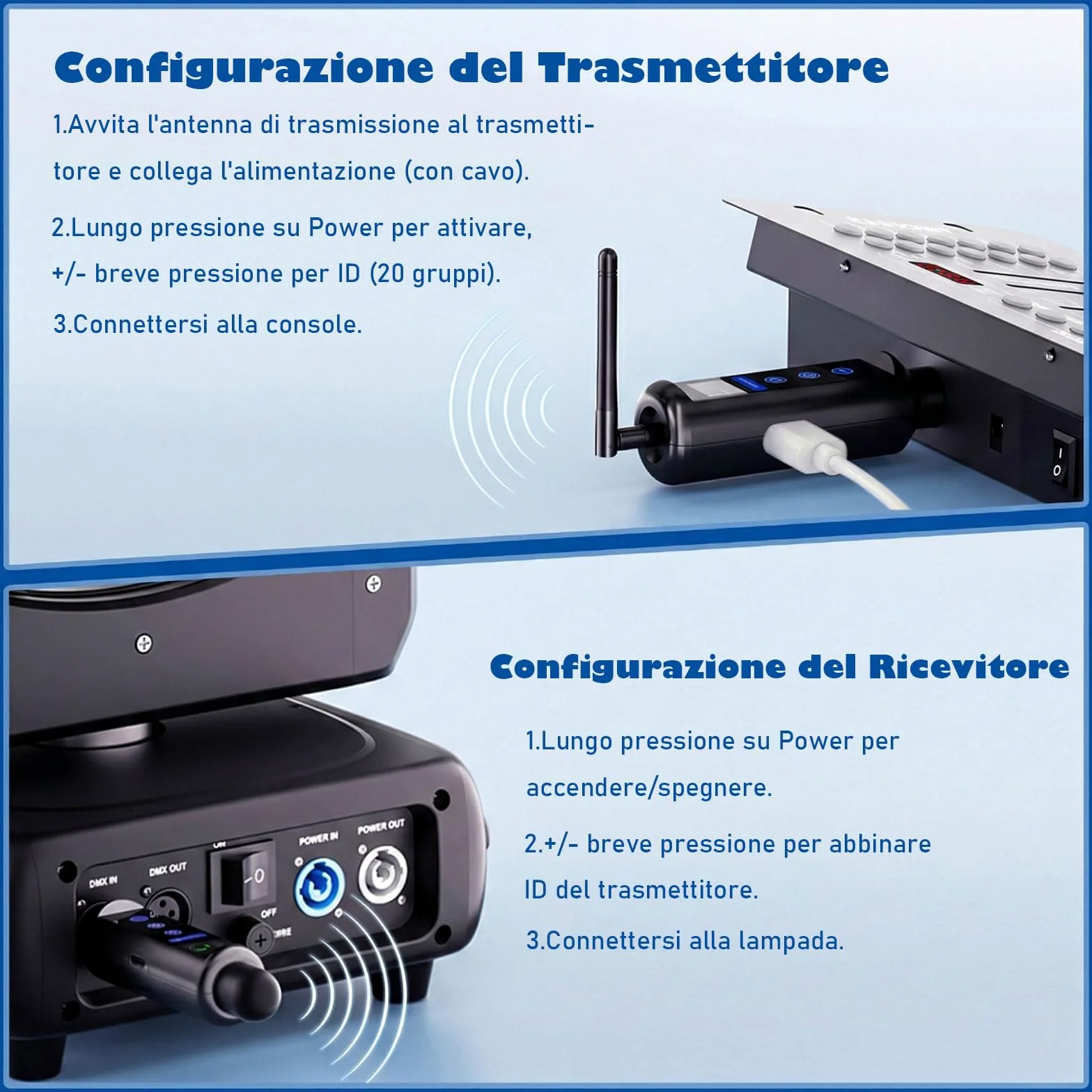 Tomshine Kit DMX 512 Wireless, 1 Trasmettitore e 3 Ricevitori a Batteria, Sistema 2.4G Touch, 20 Gruppi ID, XLR 3 Pin per Luci DJ Palco Discoteca Feste, incl. Custodia Protettiva