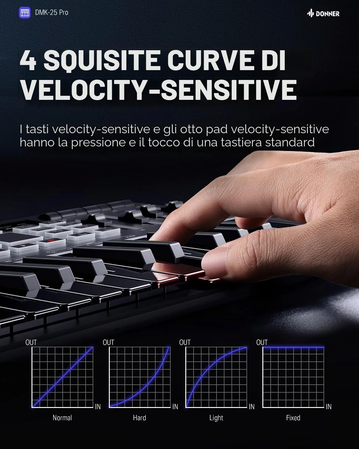 Donner Controller Tastiera MIDI USB-C, Tastiera MIDI Mini Portatile a 25 Tasti con 8 Drum Pad, Display OLED, 16 Scale Smart, Arpeggio, Replay, 4 Software DAW e 40 Corsi Didattici, DMK 25 Pro Nero