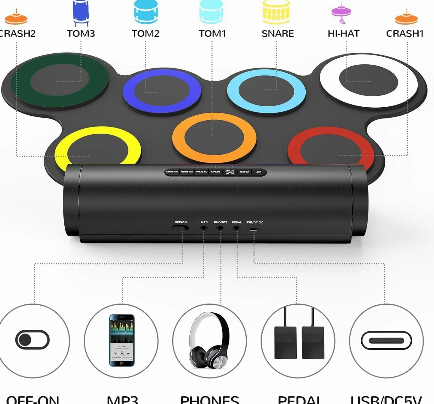 IWORD Set di batteria elettronica, pad per esercitarsi con batteria arrotolabile, con jack per cuffie, altoparlante integrato, pedali, bacchette, 10 ore di autonomia, ottimo regalo di compleanno per