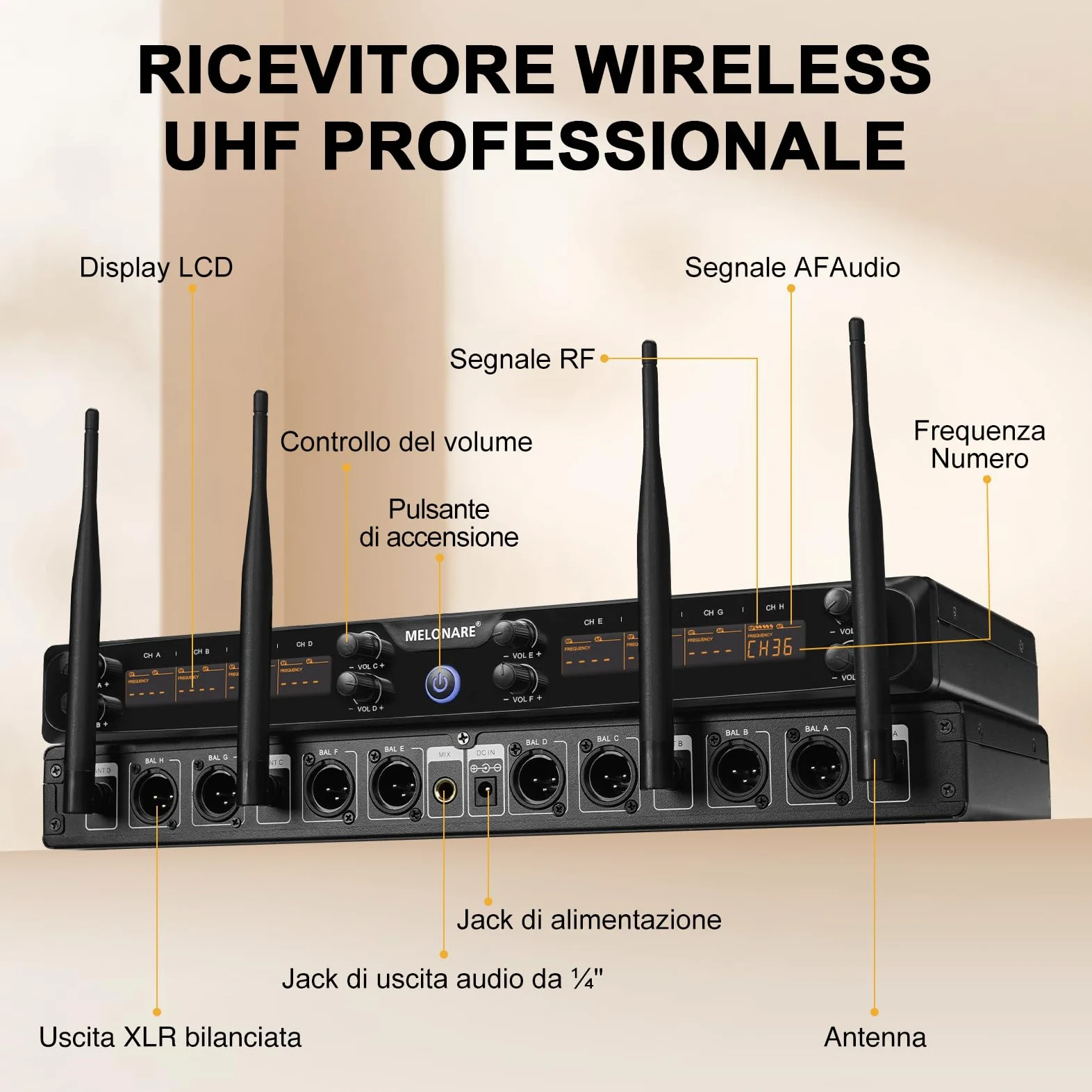 MELONARE Sistema di microfoni wireless UHF 500MHz a 8 canali MWM-81F | 8 x 5 frequenze, portata 73,2 m, microfoni dinamici a mano, canto, karaoke, chiesa, riunioni, matrimoni