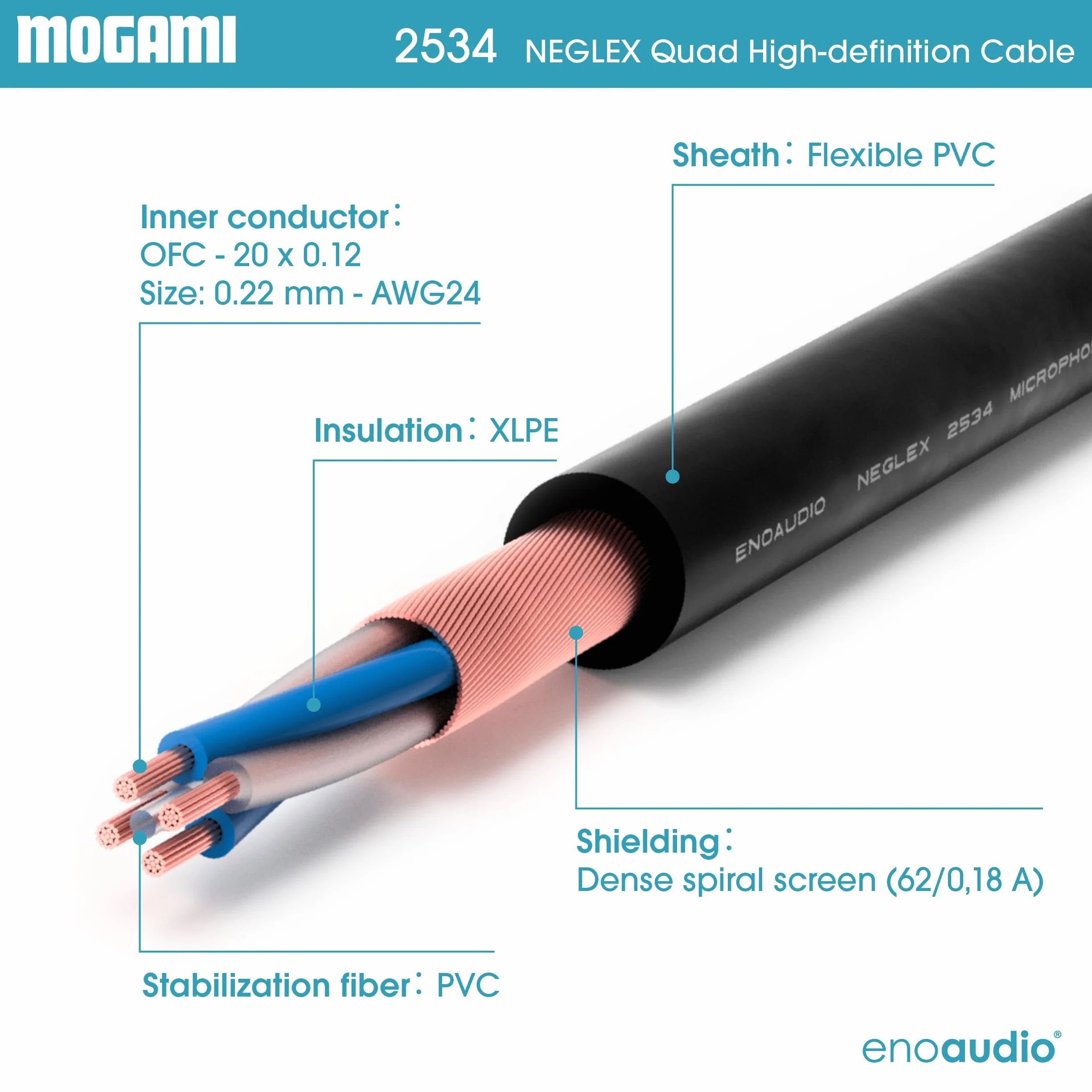 enoaudio Mogami 2534 Quad Cavo Coppia (L,R) professionale bilanciato | Neutrik Gold 6,3mm TRS | HiFi - 2,0 m
