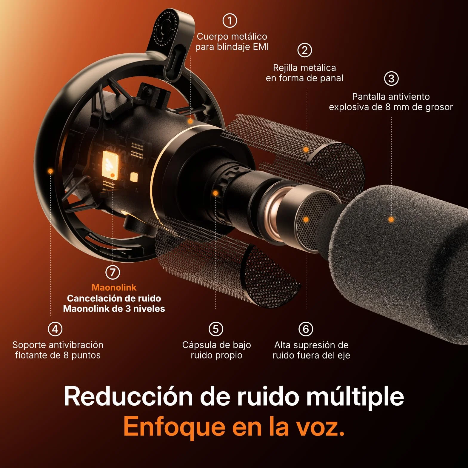 MAONO PD200W Microfono Podcast Ibrido per PC Senza Fili, USB & XLR, Set di Microfoni Dinamici con Software, Cancellazione del Rumore, Silenziamento, per Podcast, Streaming, Registrazioni, Home Studio