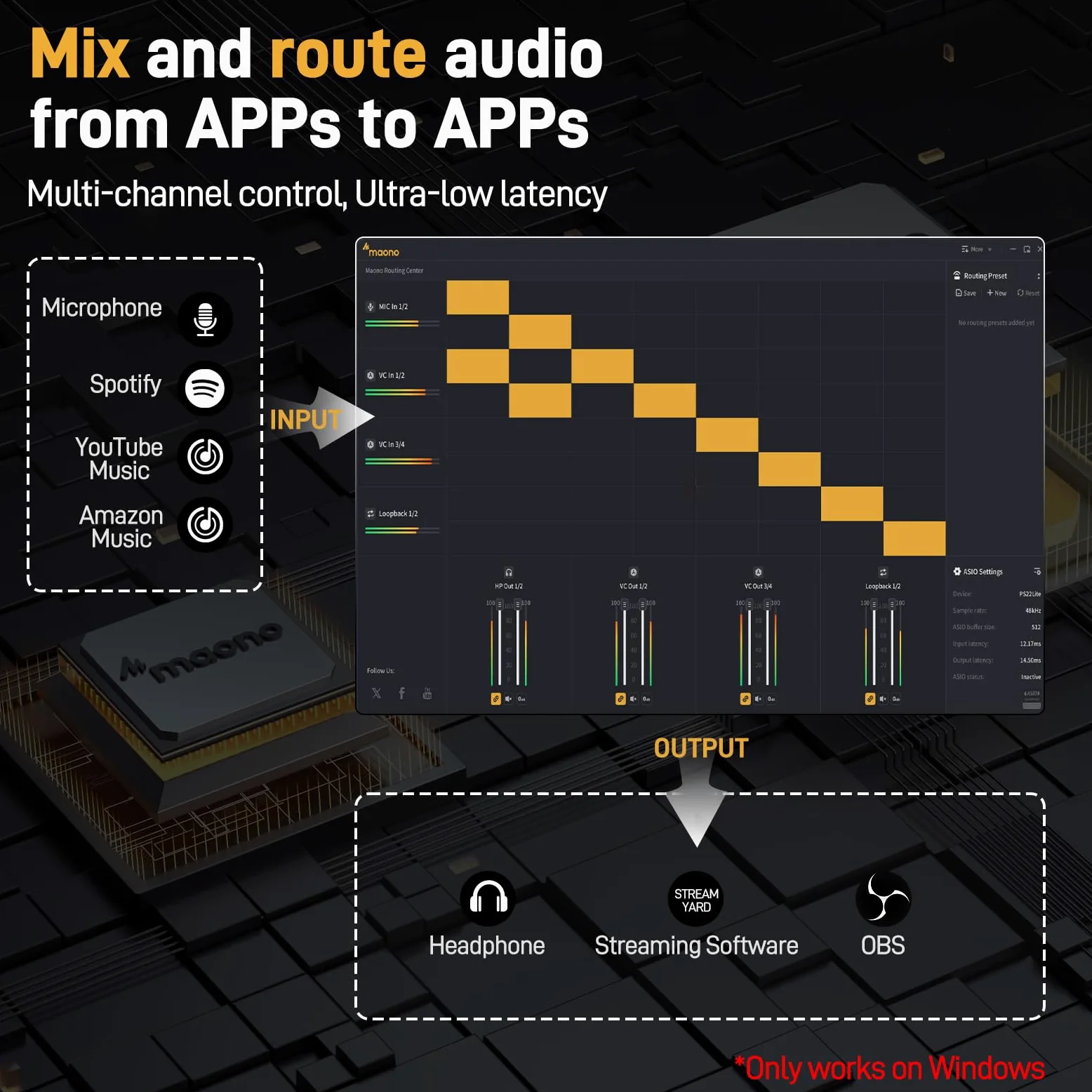 Interfaccia audio USB MAONO per PC: interfaccia con ingresso XLR 24-bit/192kHz, software di routing LOOPBACK, driver ASIO per registrazione musicale, home-studio, chitarra, podcast, DAW (PS22 Lite