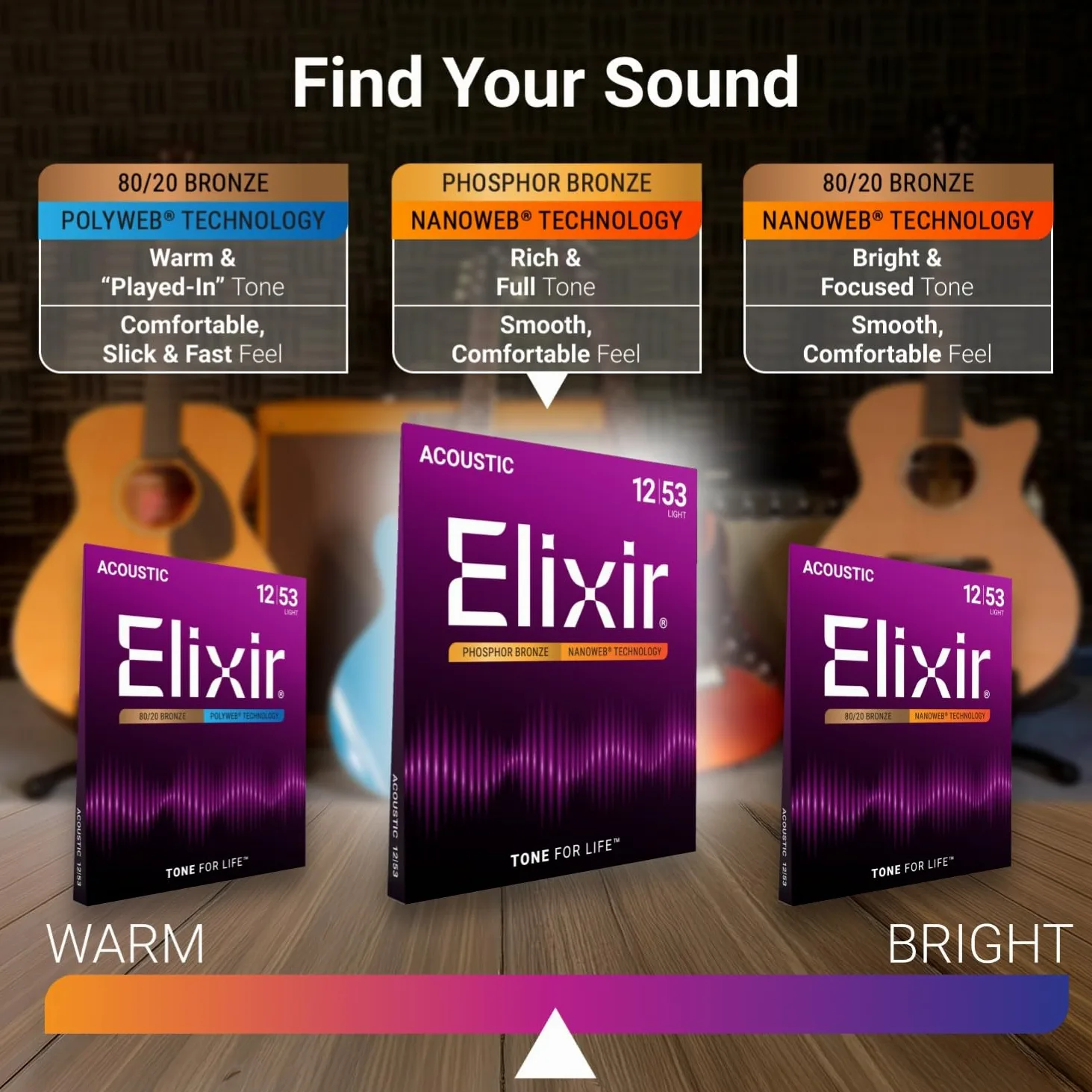 Elixir Strings Corde per chitarra acustica in bronzo fosforoso con tecnologia NANOWEB, medie (.013-.056) - Confezione esclusiva Amazon da 4