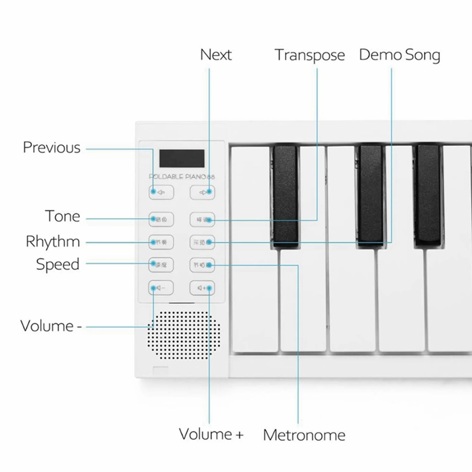 FLFL Piano Elettrico Pieghevole 88 Key Pieghevole Pianoforte per Pianoforte Digitale Pianoforte Elettronico Pianoforte Elettronico Pianoforte con Pedale Sustain Midi Tastiera