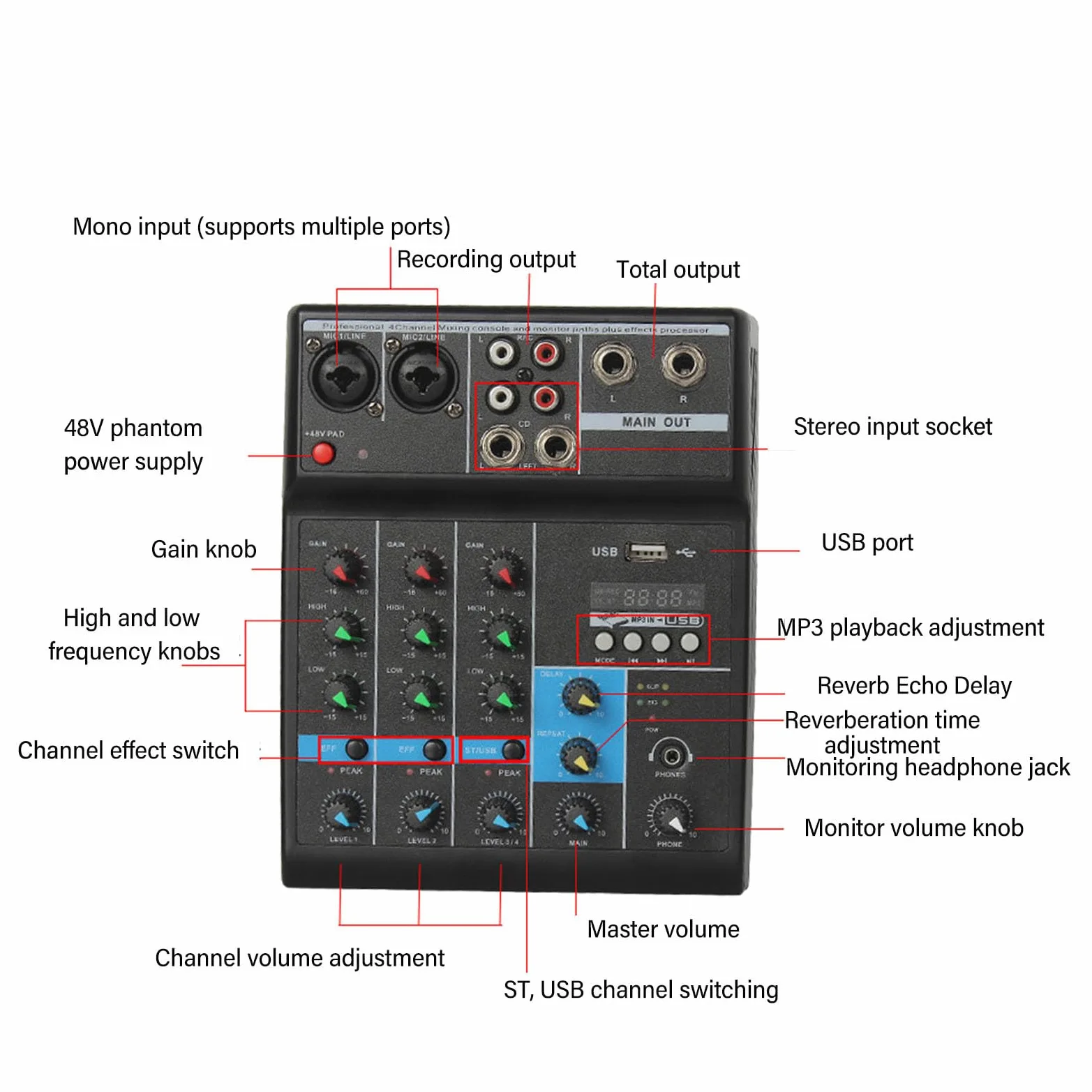 Mixer Audio a 4 Canali Mixer Audio Professionale USB BT per Feste DJ Registrazione in Studio Materiale ABS per Registrazione di Musica su Computer Streaming Live Attrezzatura da